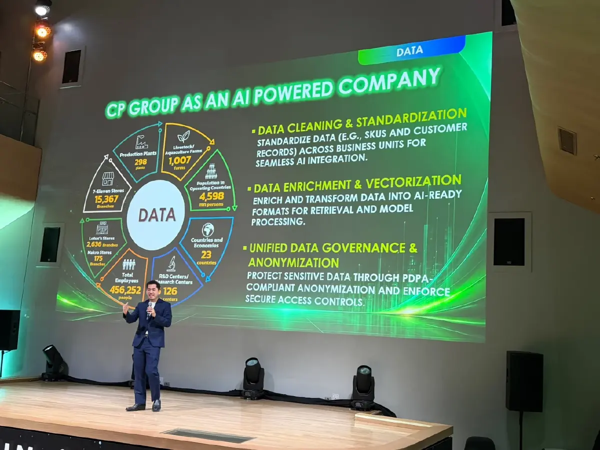 CP Group-AWS เปิด Internal Kick Off เดินหน้าความร่วมมือ AI เชื่อมคน-ไอเดีย-เทคโนโลยี สู่การใช้งานจริง