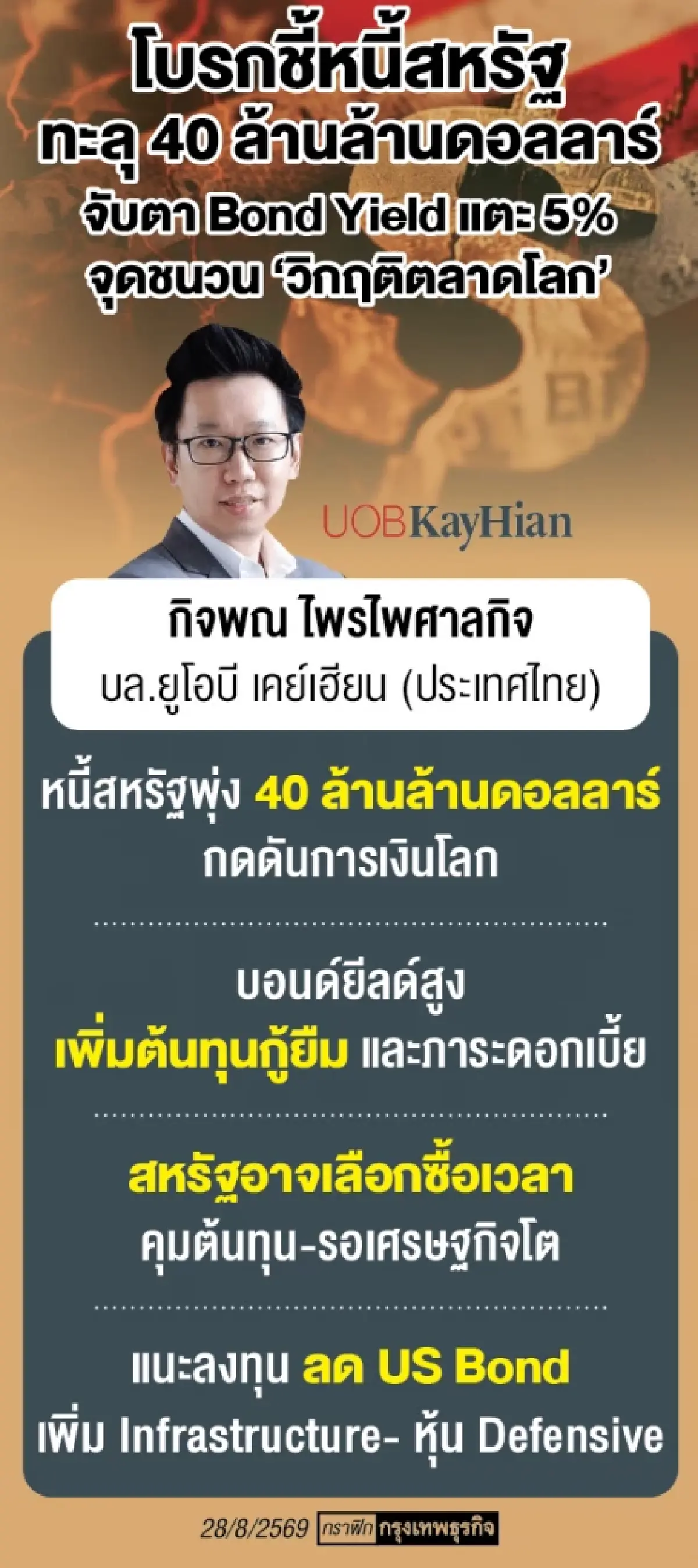 โบรกแนะปรับพอร์ตสู้ตลาดป่วน เตือน ‘หนี้สหรัฐ-บอนด์ยีลด์พุ่ง’ เขย่าการเงินโลก