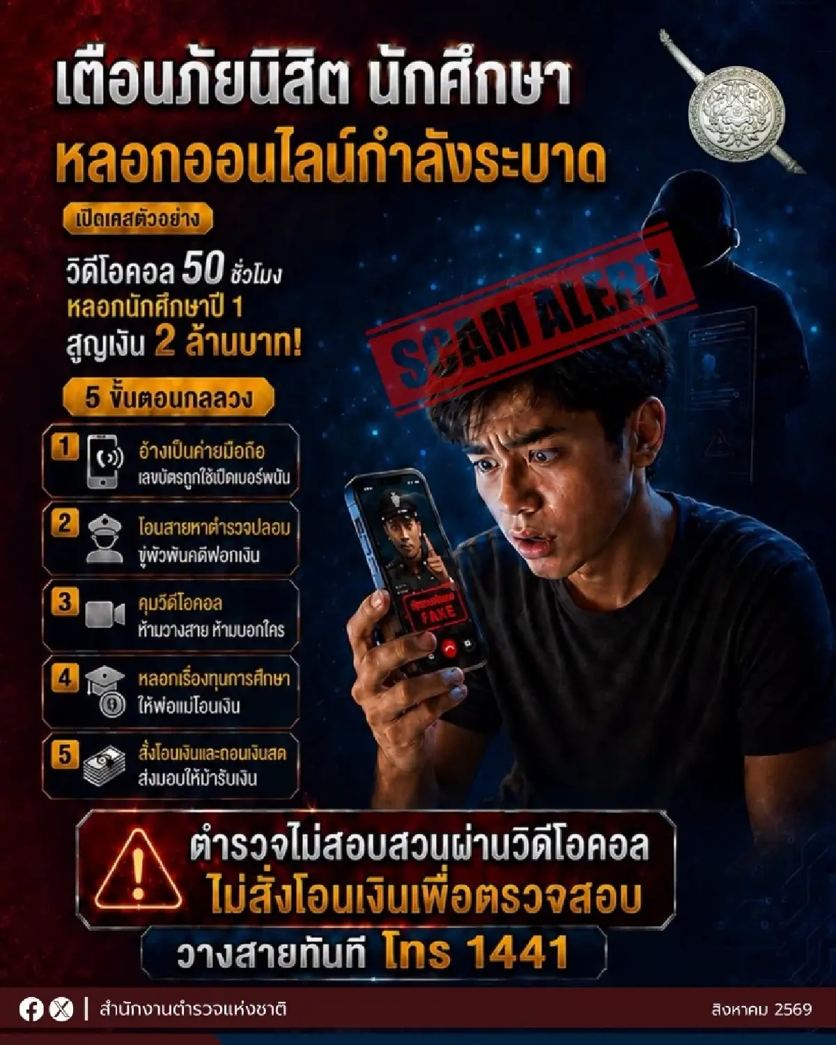 ภัยหลอกลวงออนไลน์ เจาะกลุ่มเป้าหมายนิสิตนักศึกษา Gen Z ตร.เตือน