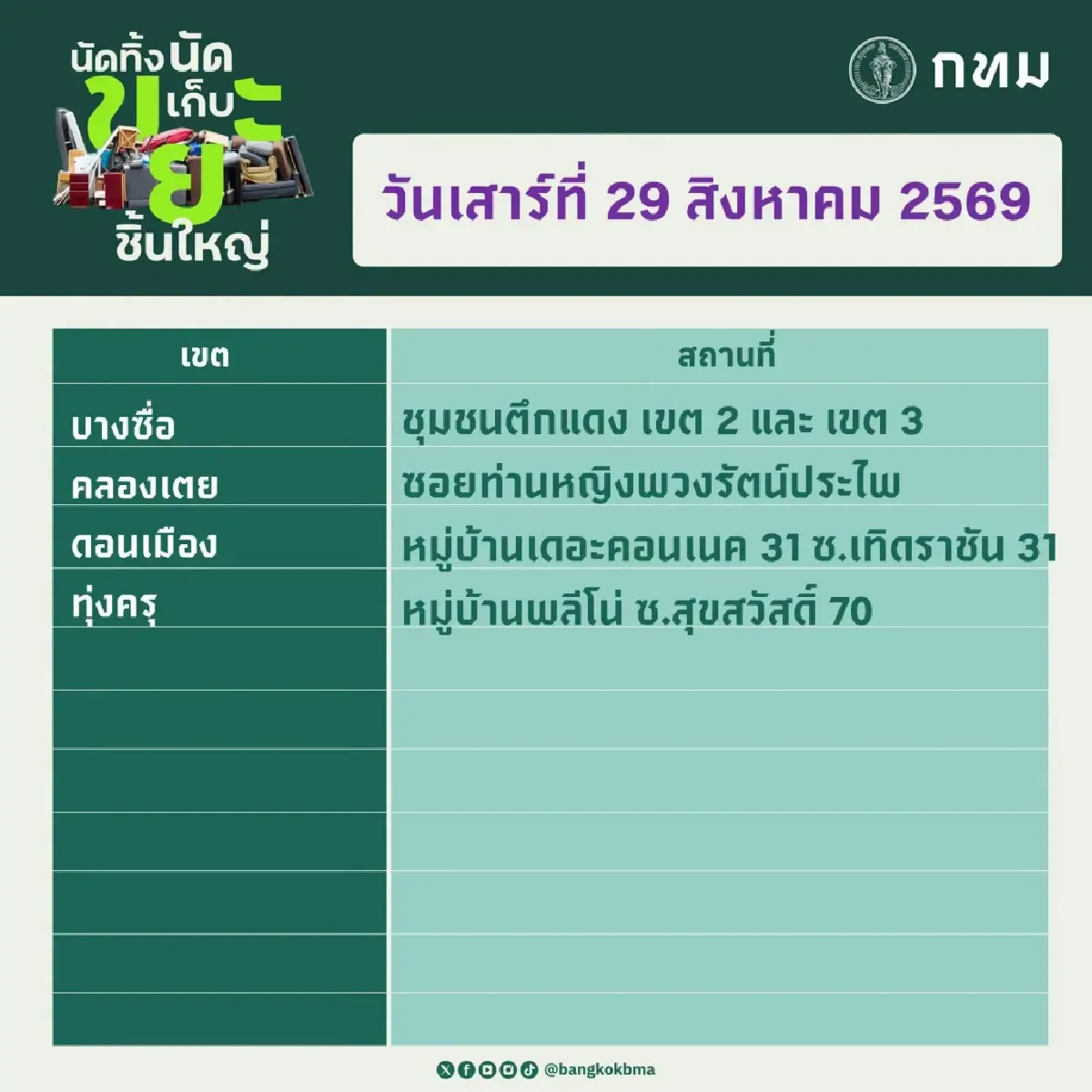 กทม. นัดทิ้ง–นัดเก็บขยะชิ้นใหญ่ ฟรีทุกเขต 29–30 ส.ค. 69