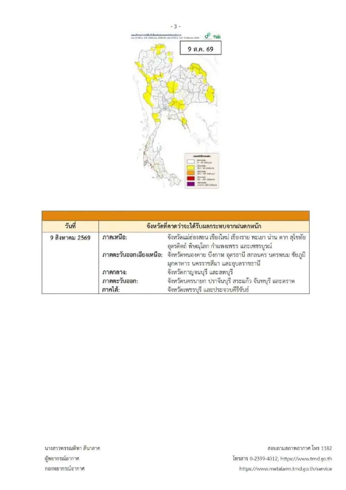 กรมอุตุ ประกาศ ฉ.9 เตือน 45 จว. รวม กทม. รับมือฝนตกหนัก ลมแรง คลื่นสูง