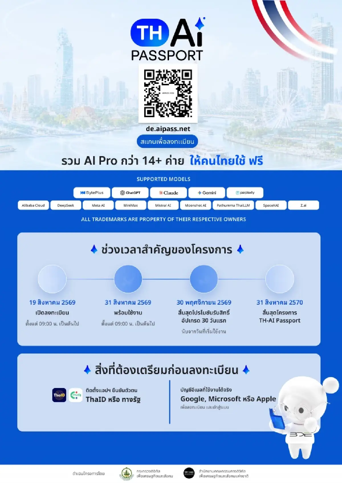 เปิดขั้นตอนลงทะเบียนรับสิทธิ์ TH-AI Passport โควต้า 5 ล้านคน ได้ใช้ AI ตัวโปรฟรี 1 ปี