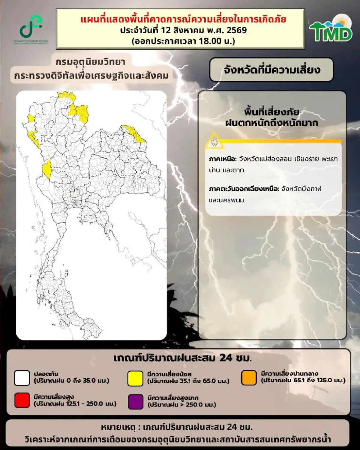 มรสุมพาดผ่าน อุตุฯ เตือนเหนือ-อีสาน ฝนตกหนัก 7 จว. ระวังน้ำท่วมฉับพลัน ทะเลคลื่นแรง