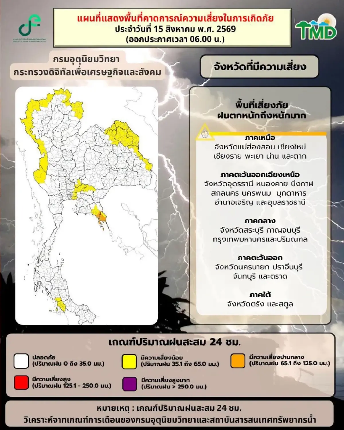 ร่องมรสุมพาดผ่าน 28 จว. วันนี้มีฝนตก กรุงเทพ หนักสุดช่วงบ่ายถึงค่ำ 60%