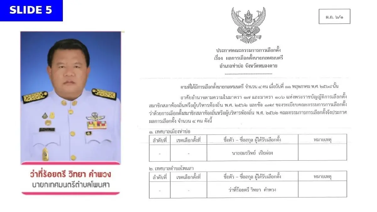 ‘พริษฐ์’ แฉ ตัวละครลับ โยง‘คดีโกง สว.’ แอบอ้าง‘ทำเพื่อข้างบน’