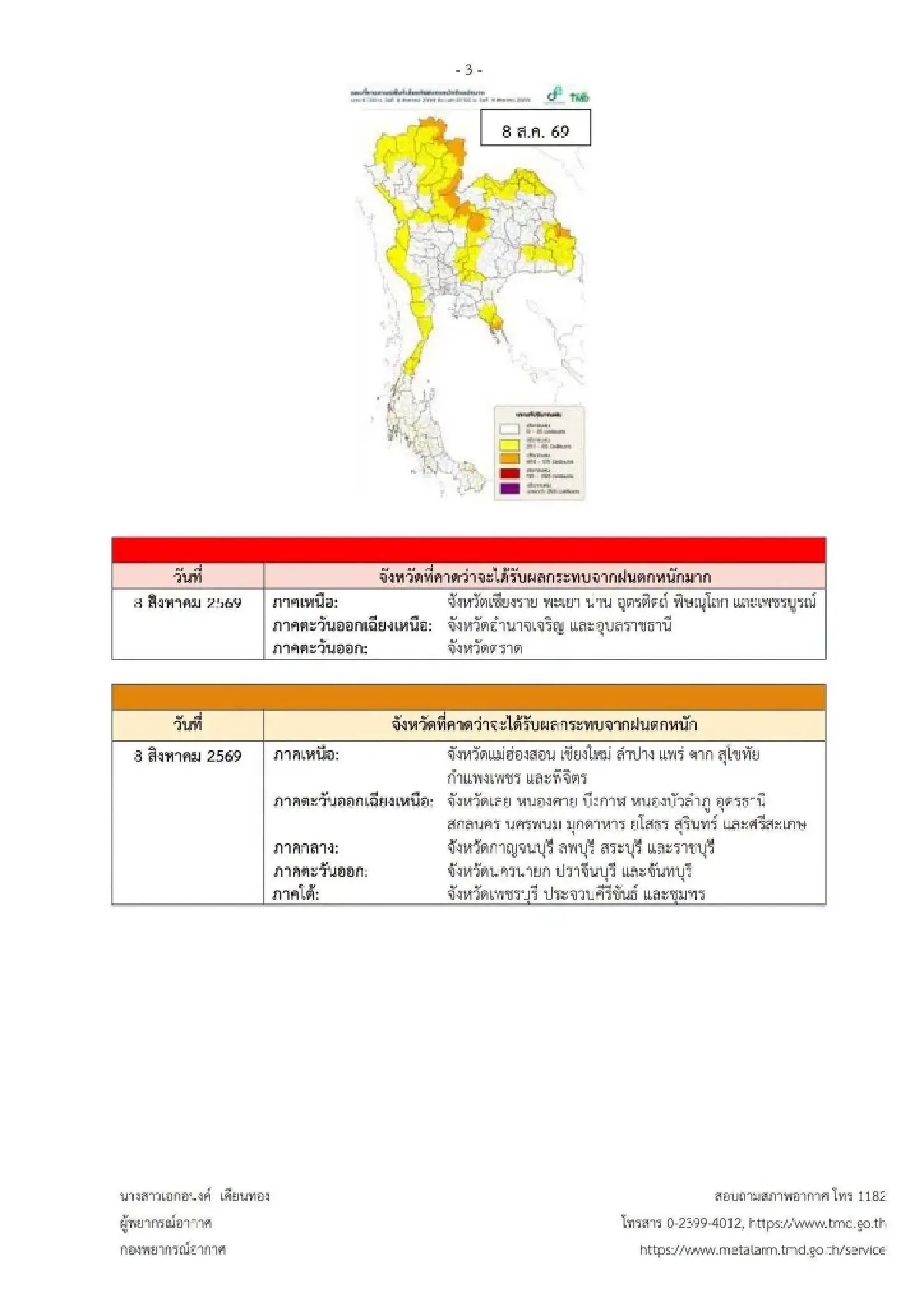 กรมอุตุฯ ประกาศล่าสุด ฉ.7 ฝนตกหนัก 38 จังหวัด ทะเลคลื่นสูง 4 เมตร