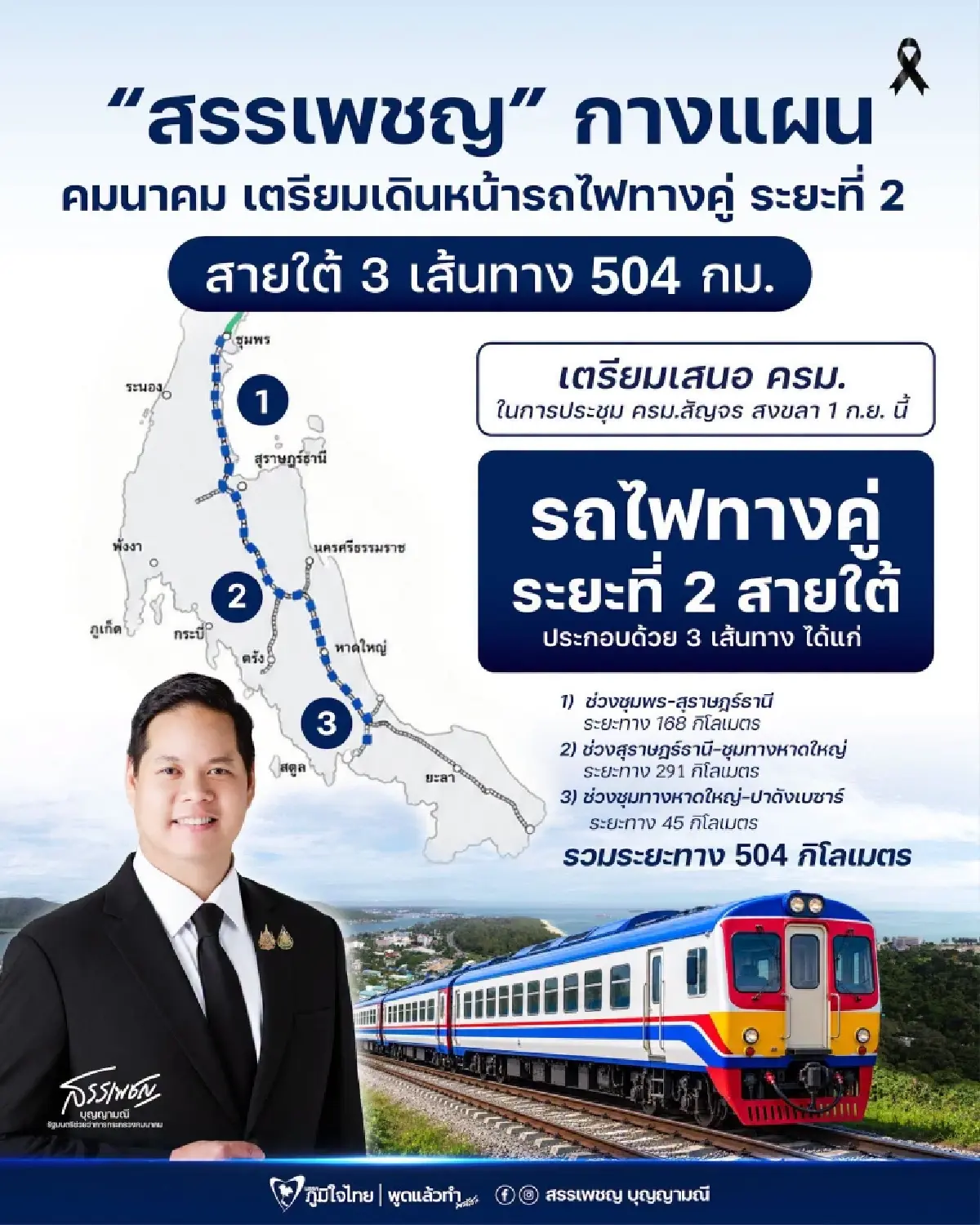 ดันรถไฟทางคู่สายใต้ สู่ปาดังเบซาร์ เชื่อมระบบรางไทย-มาเลเซีย
