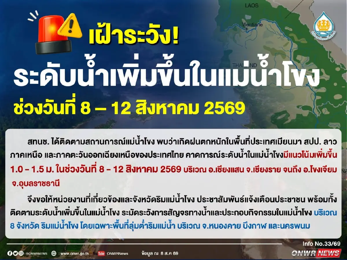จับตา 8 จังหวัดริมโขง! เตือน รับมือระดับน้ำเพิ่มสูง ถึง 12 ส.ค. 69