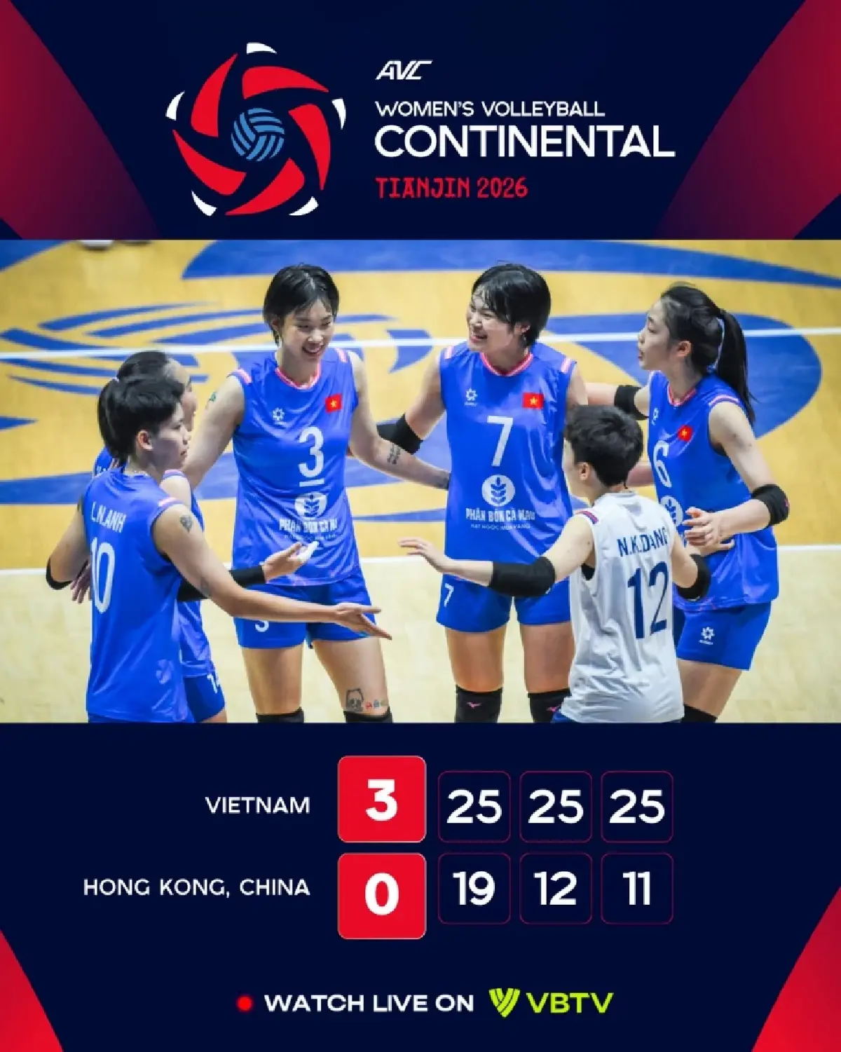สรุปผลวอลเลย์บอลหญิงชิงแชมป์เอเชีย 2026 เวียดนาม ชนะ ฮ่องกง 3-0 เซต