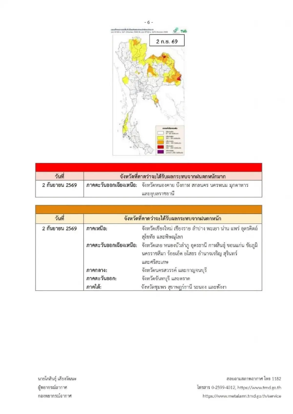 กรมอุตุฯ ประกาศล่าสุด ฉ.6 แผนที่เสี่ยงภัย 36 จังหวัด ฝนตกหนักวันนี้