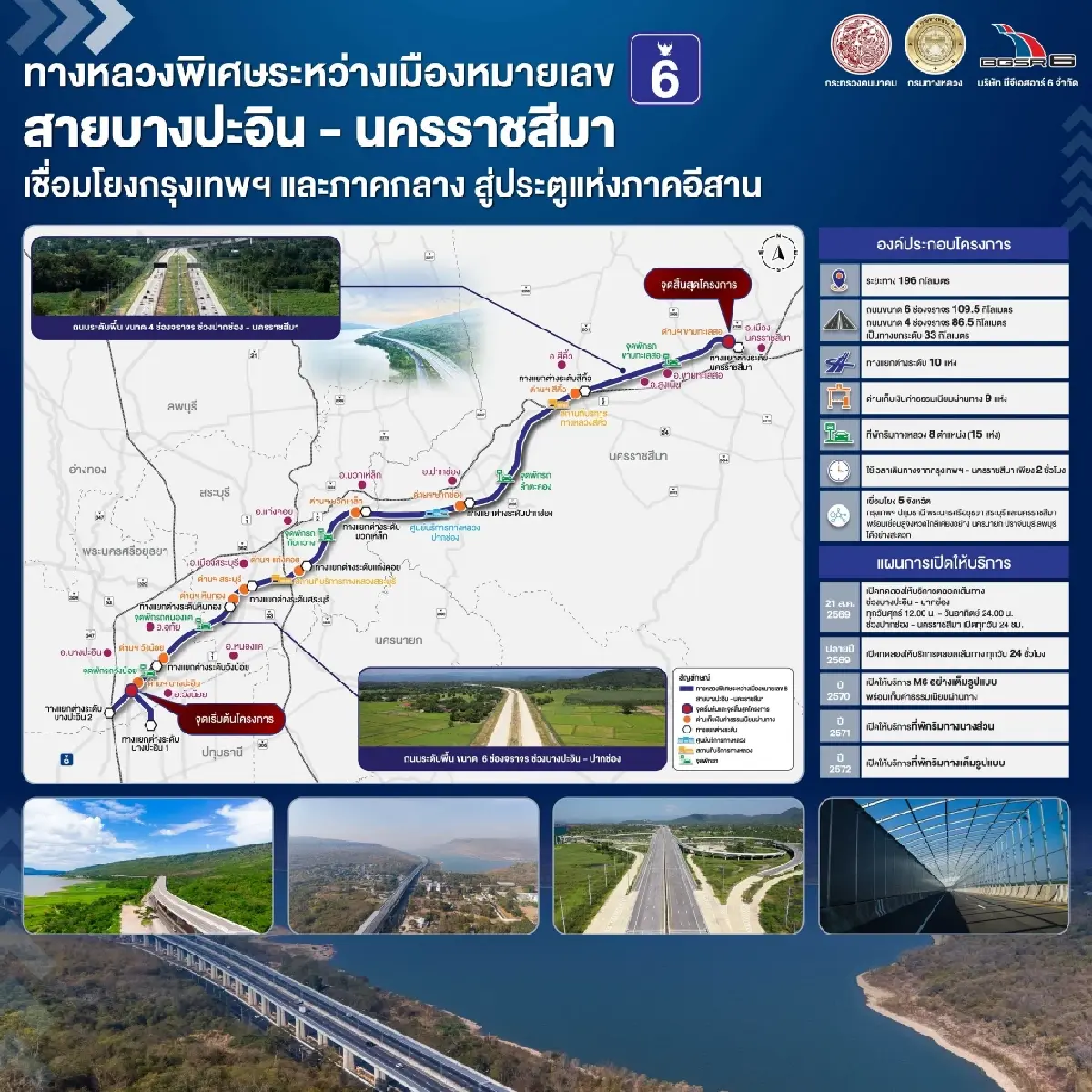 มอเตอร์เวย์ M6 เปิดขึ้นฟรี 5 ด่าน เตรียมเก็บค่าผ่านทาง เม.ย.ปีหน้า