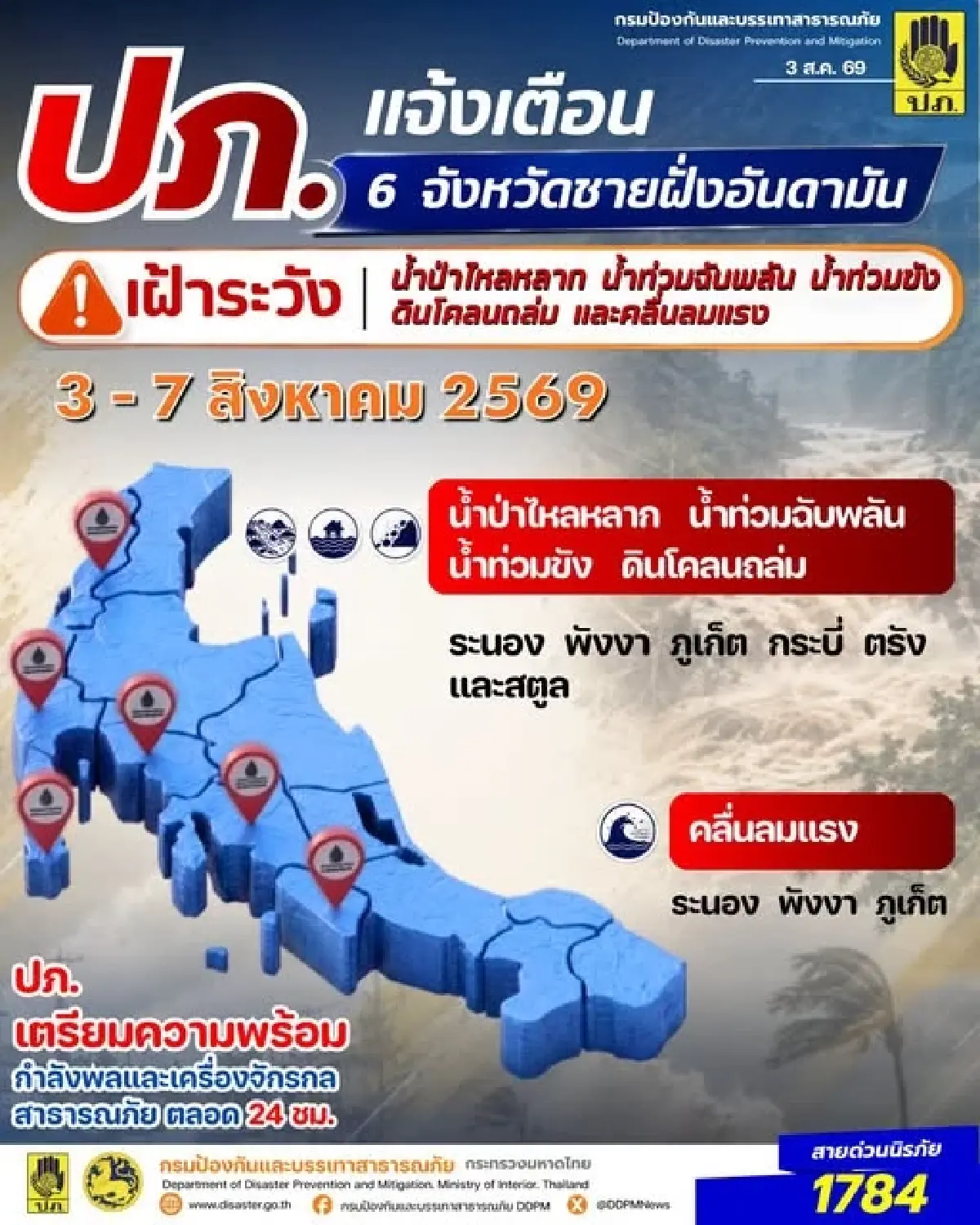 เตือน 6 จังหวัดภาคใต้ รับมือฝนตกหนัก-น้ำท่วมฉับพลัน 3-7 ส.ค. 69