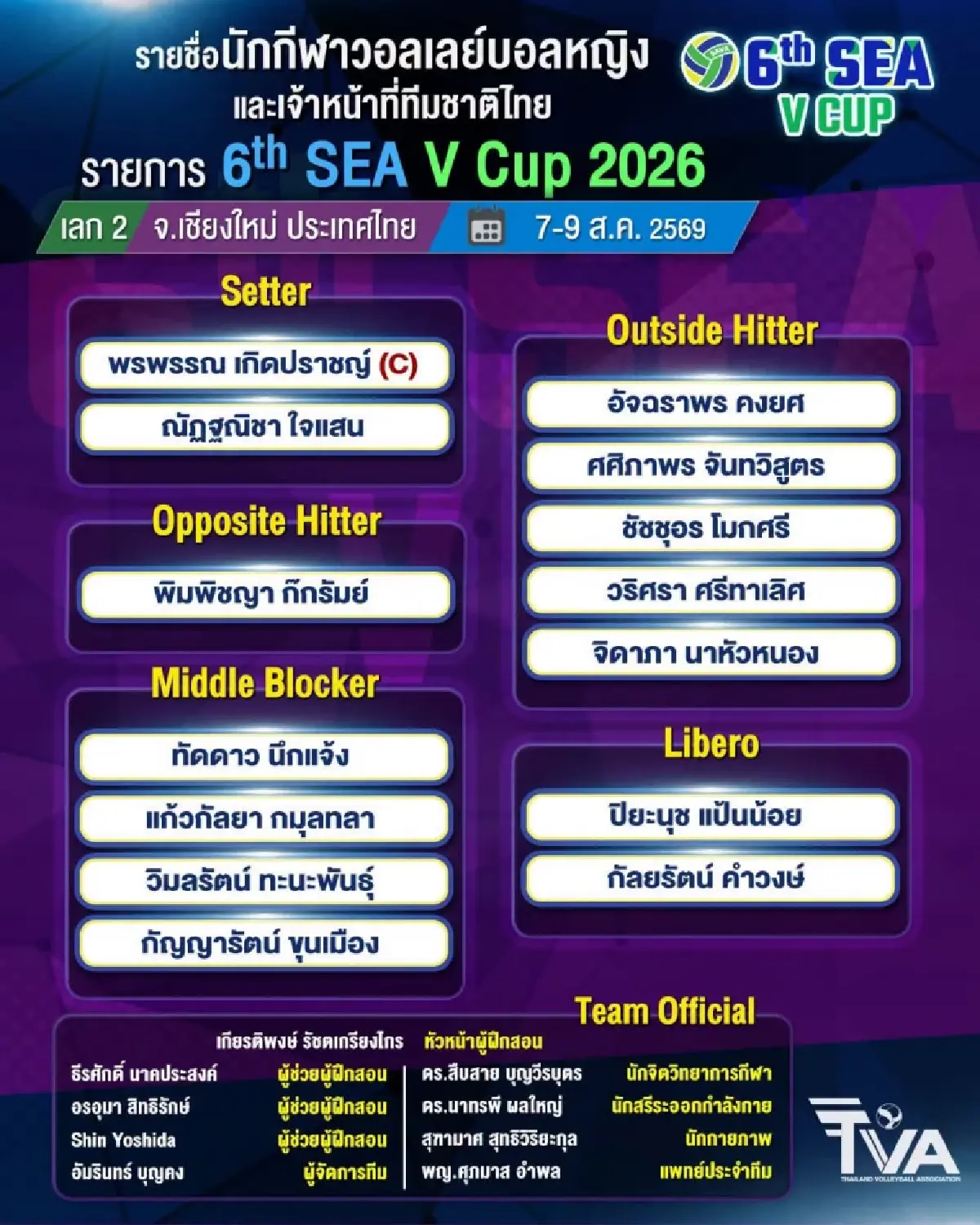 โปรแกรมวอลเลย์บอลหญิง รายชื่อทีมชาติไทย SEA V Cup 2026 เลก 2 ที่ไทย