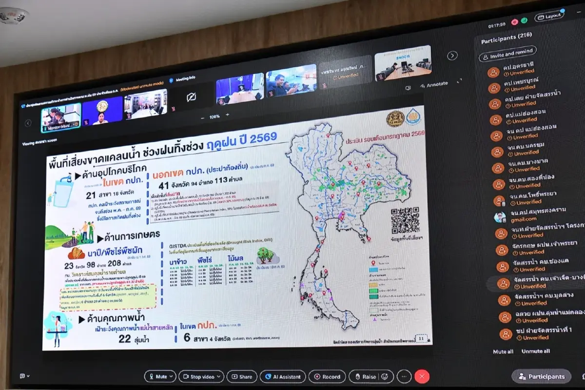 สทนช.ชู Single Command ยกระดับบัญชาการน้ำ รับมือเอลนีโญ-ฝนแปรปรวนปี 69-70