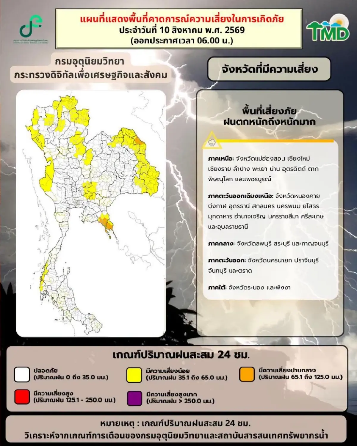 ภาคเหนือ โดนเต็มๆ ร่องมรสุมพาดผ่าน ฝนตกหนัก ร้อยละ 70 กทม. ฝนเพิ่มขึ้น