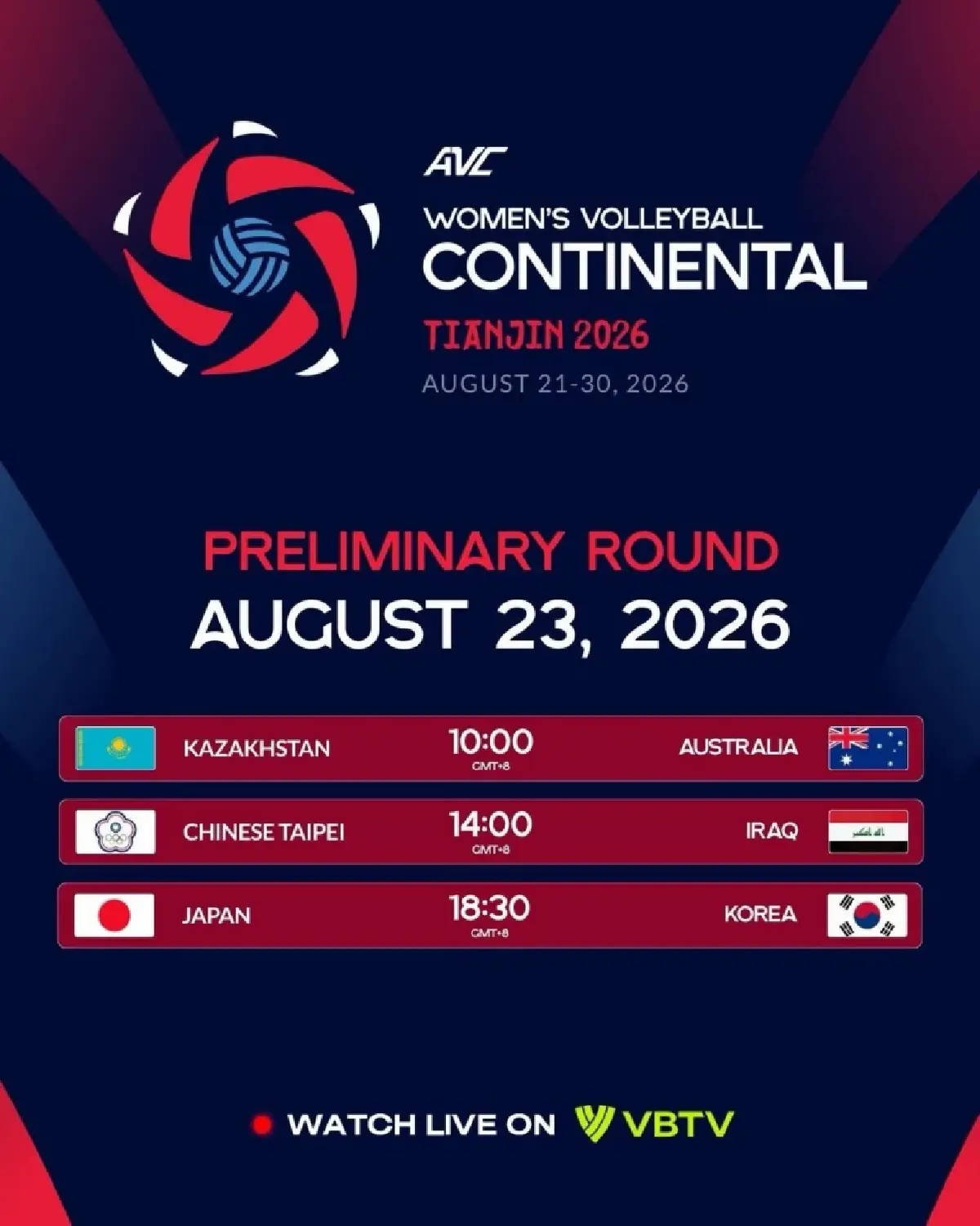 ผลวอลเลย์บอลหญิง คาซัคสถาน ชนะ ออสเตรเลีย 3 เซตรวด ชิงแชมป์เอเชีย 2026