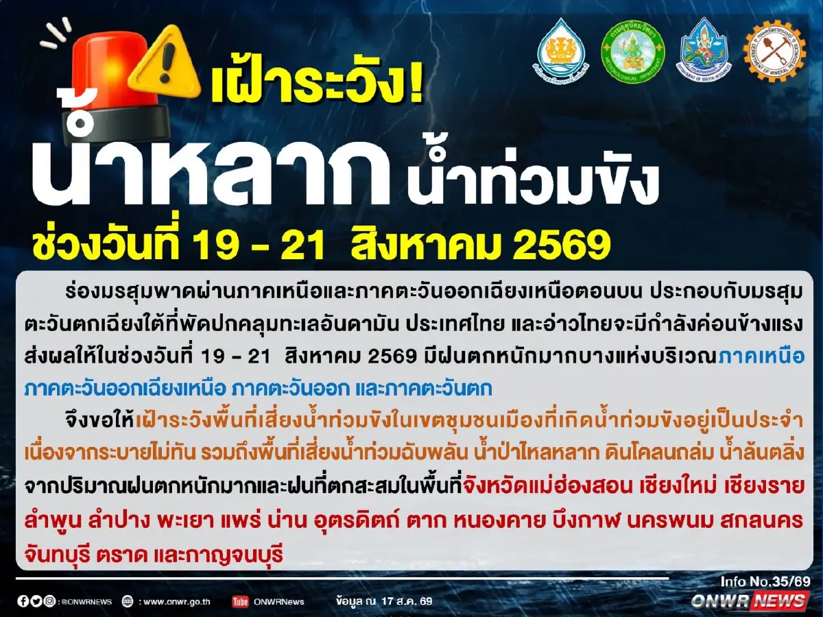 เช็กพิกัด 17 จังหวัดเสี่ยง รับมือฝนตกหนัก-น้ำท่วมขัง 19-21 ส.ค. 69