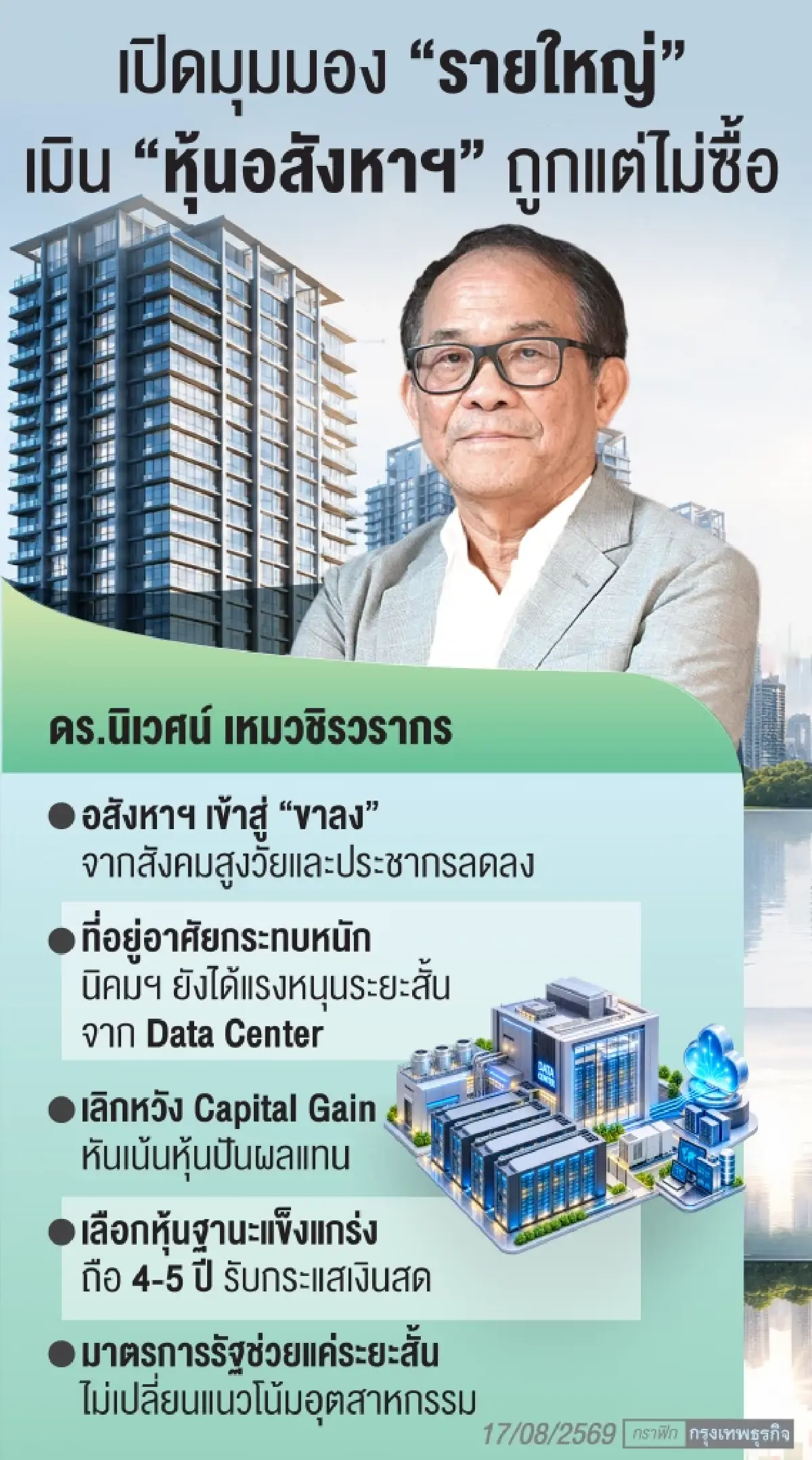 ‘รายใหญ่’ เมินหุ้นกลุ่มอสังหาฯ ราคาถูกแต่ไม่ซื้อ ‘ดร.นิเวศน์’ เตือนเข้าสู่ ‘ธุรกิจขาลงยาว’