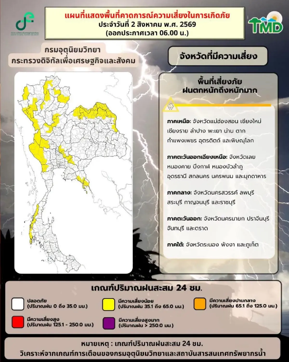 อากาศวันนี้ ร่องมรสุมพาดผ่าน ภาคเหนือ ฝนตกหนัก 70% กทม. ฟ้าคะนอง