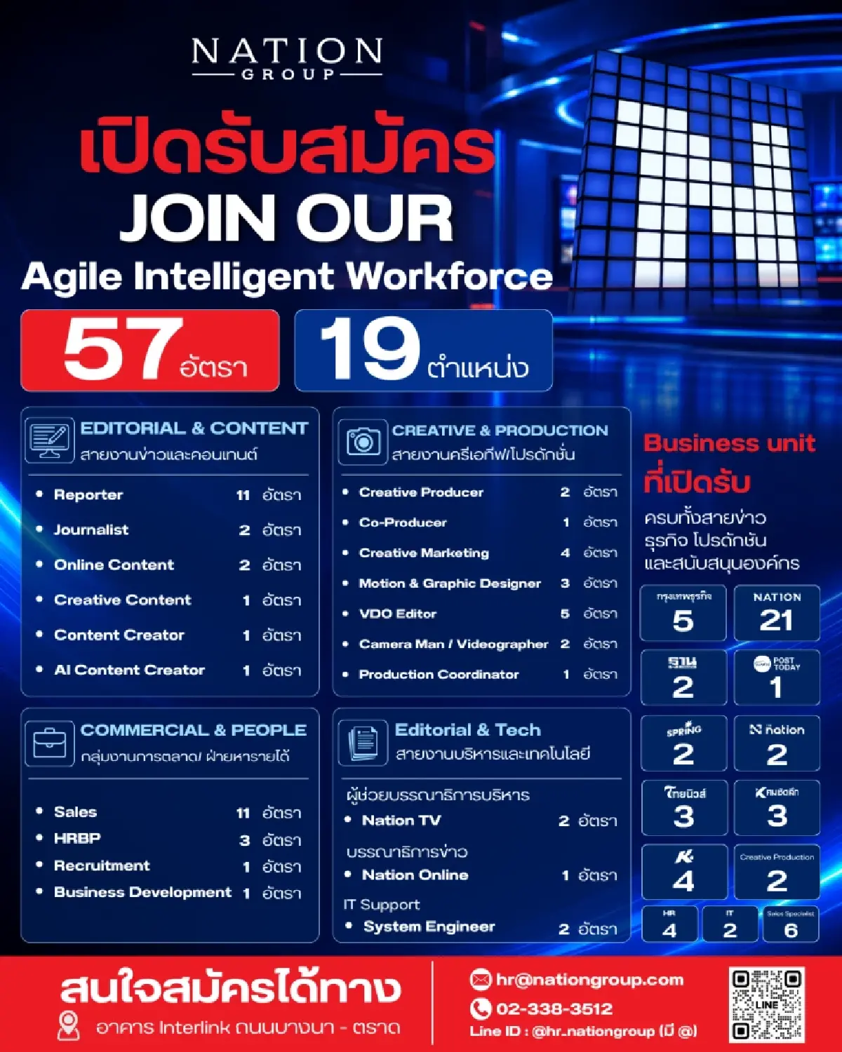 'เนชั่น' เปิดรับ 60 อัตรา ขยายธุรกิจตามยุทธศาสตร์