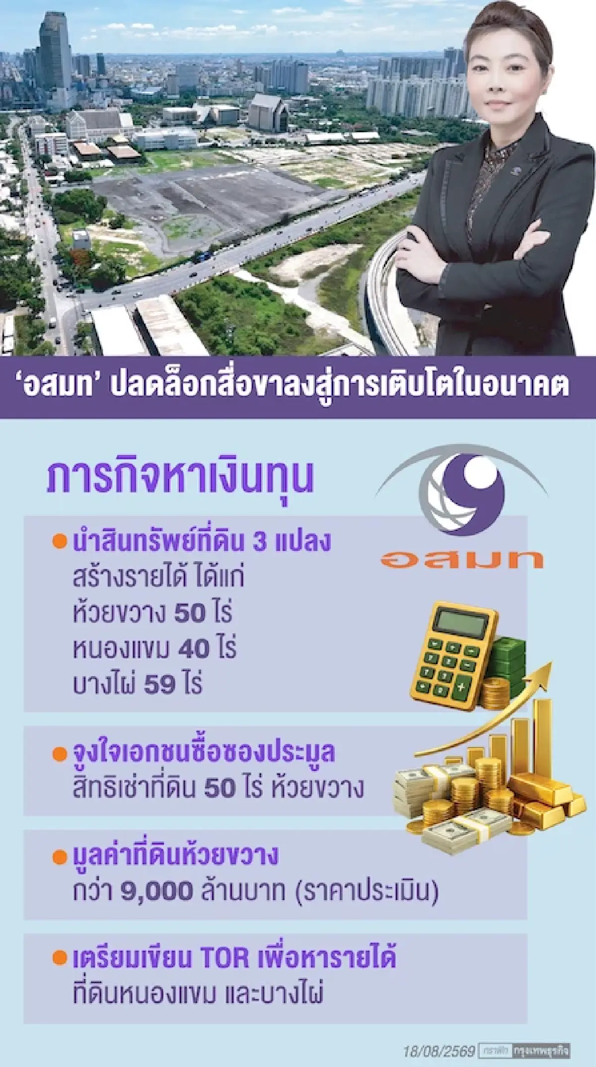 ‘อสมท’ บทบาทสื่อรัฐ แบกขาดทุน 9 ปี  เร่งดึงเอกชนเช่าที่ดิน 9,000 ล้าน ยื้อสภาพคล่อง
