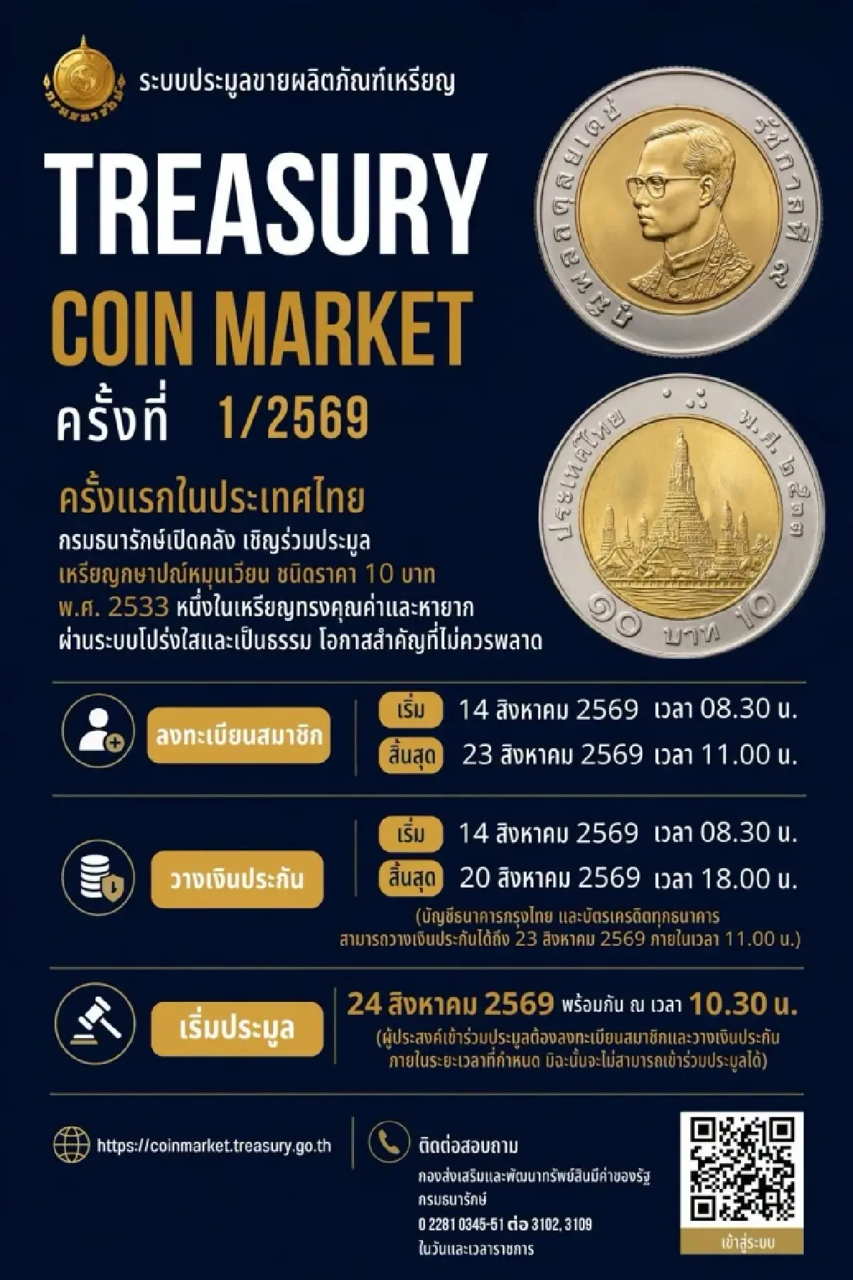 กรมธนารักษ์ เปิดประมูลเหรียญกษาปณ์หายาก พ.ศ.2533 เริ่ม 24 ส.ค.69