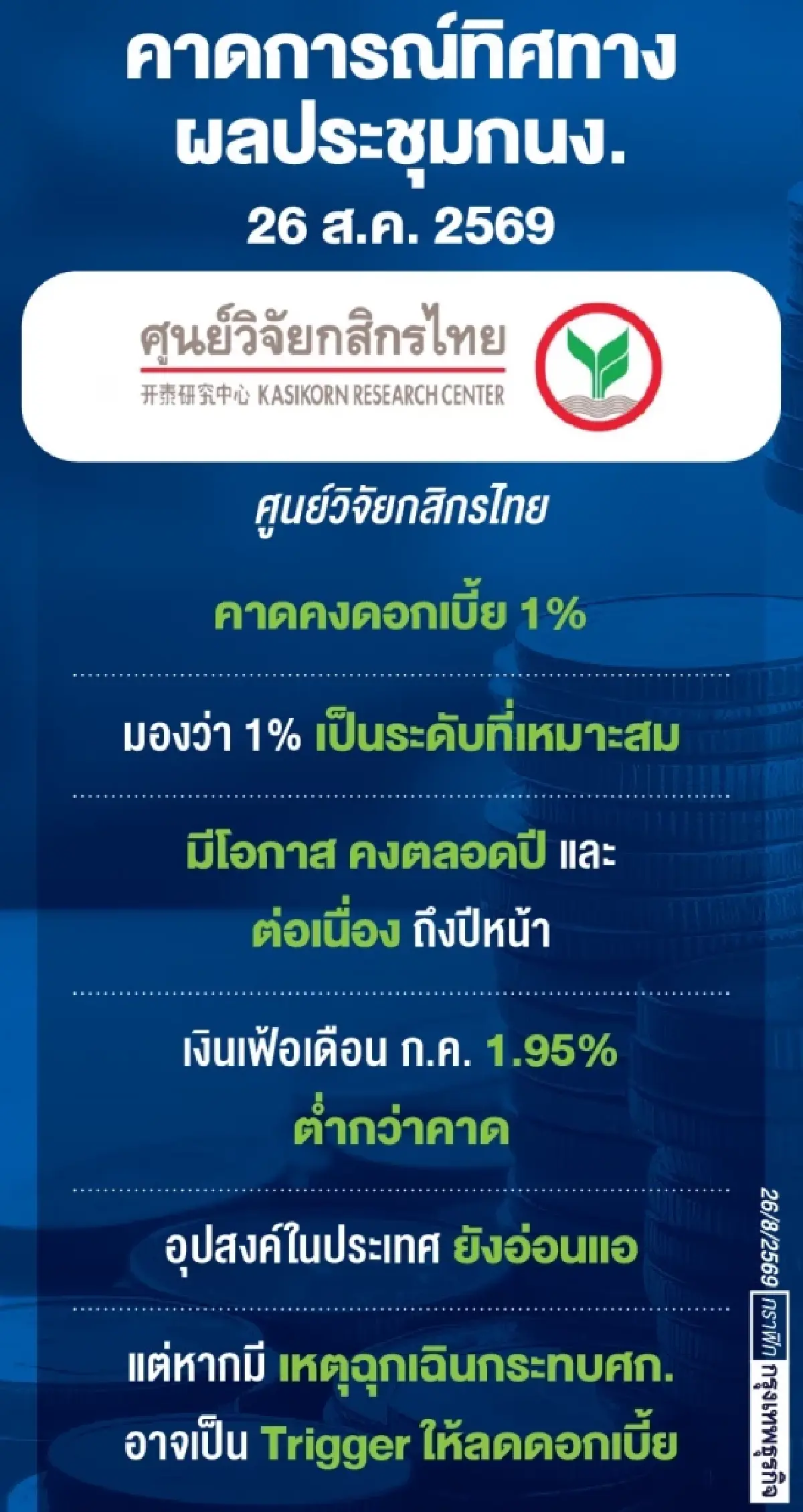 ศก.เปราะบาง กนง. ‘คงดอกเบี้ย’ คาดตรึงยาว 1% ถึงปีหน้า ชี้ ‘เงินเฟ้อ’ ไร้แรงกดดันปรับขึ้น