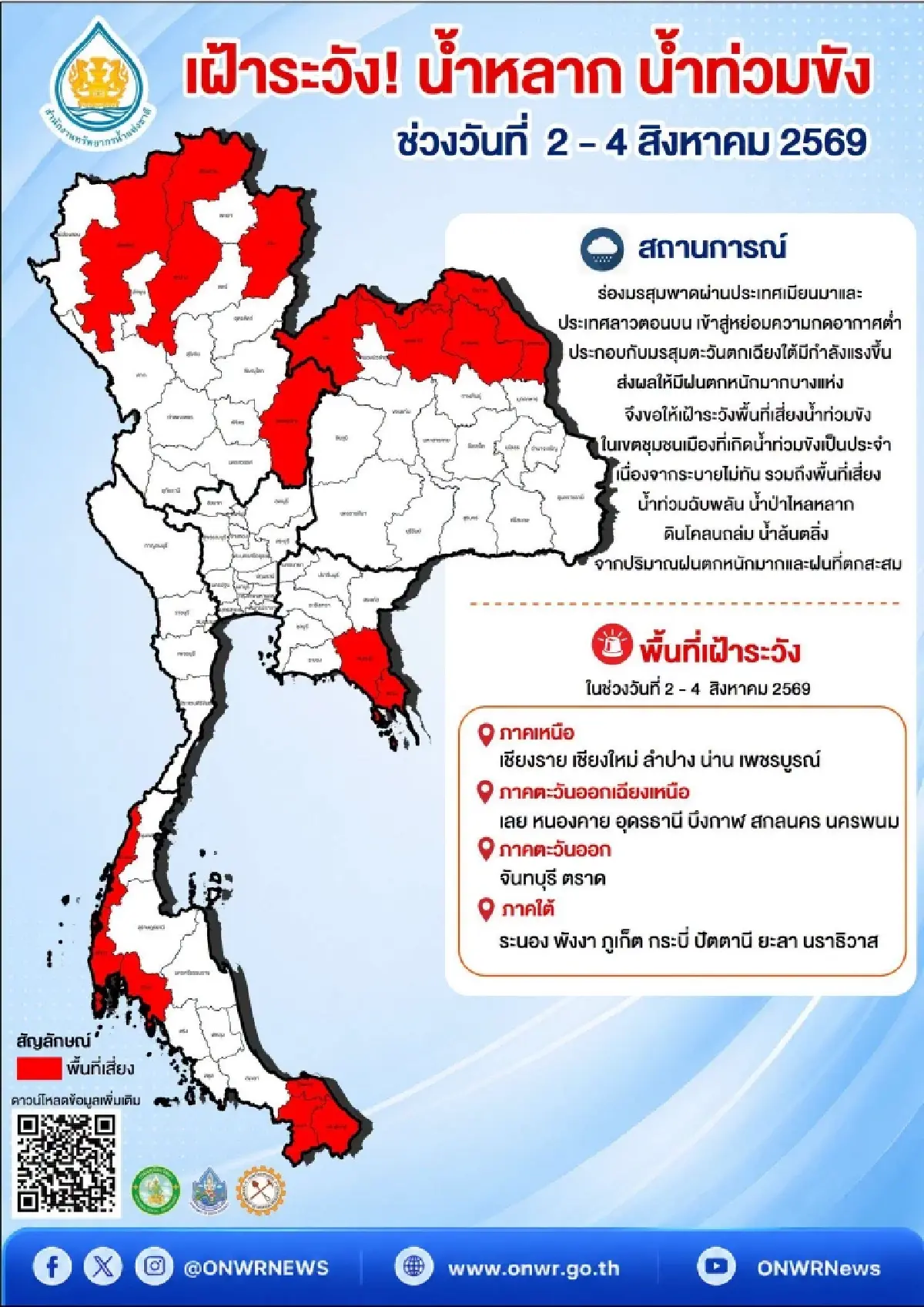 มรสุมแรงกระหน่ำไทย ระวังน้ำป่า-ดินโคลนถล่ม 19 จังหวัด 2-4 ส.ค. 69