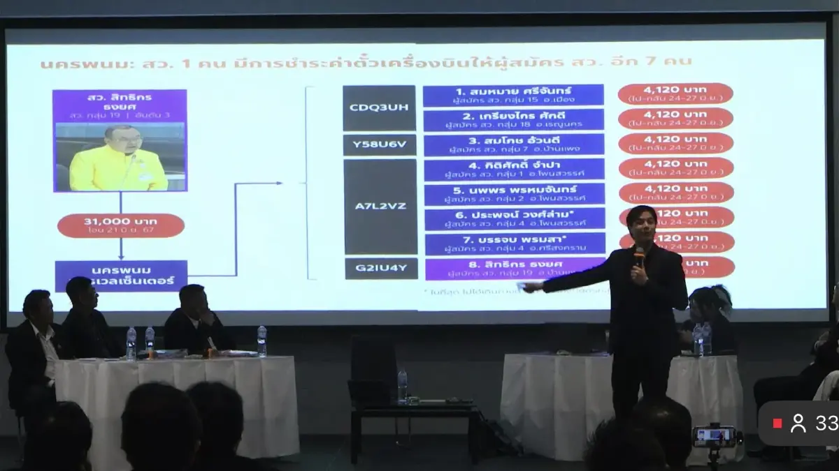'ฝ่ายค้าน' จี้ 'กกต.' สอบปม 'สจ.อำนาจ' โอนเงิน 'พนง.กกต.' พันโกงสว.