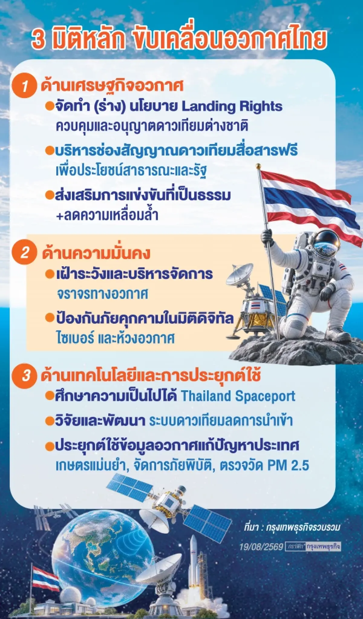 'บอร์ดอวกาศ'เร่งThailand Spaceport    ดันพรบ.-แผนแม่บทประเทศปี2580