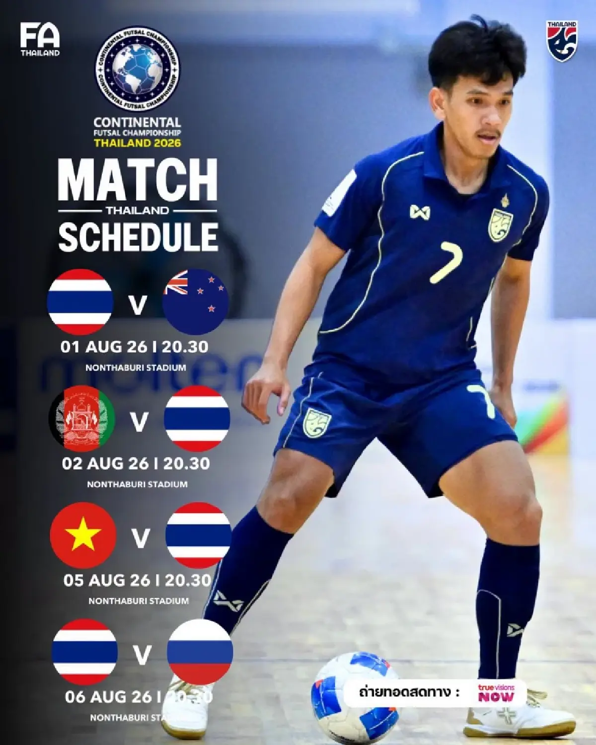 ถ่ายทอดสดฟุตซอล ไทย พบ นิวซีแลนด์ ดูบอลสด Continental Futsal Championship 2026
