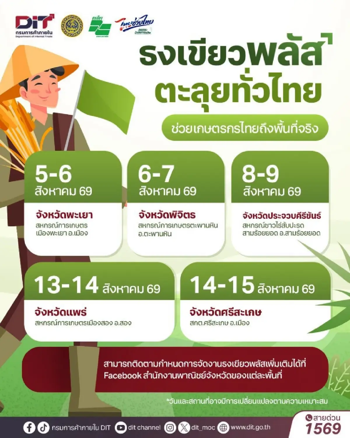 พิกัดงาน ‘ธงเขียวพลัส’ ลดราคาปุ๋ย ปัจจัยการผลิต ลดต้นทุนเกษตรกร