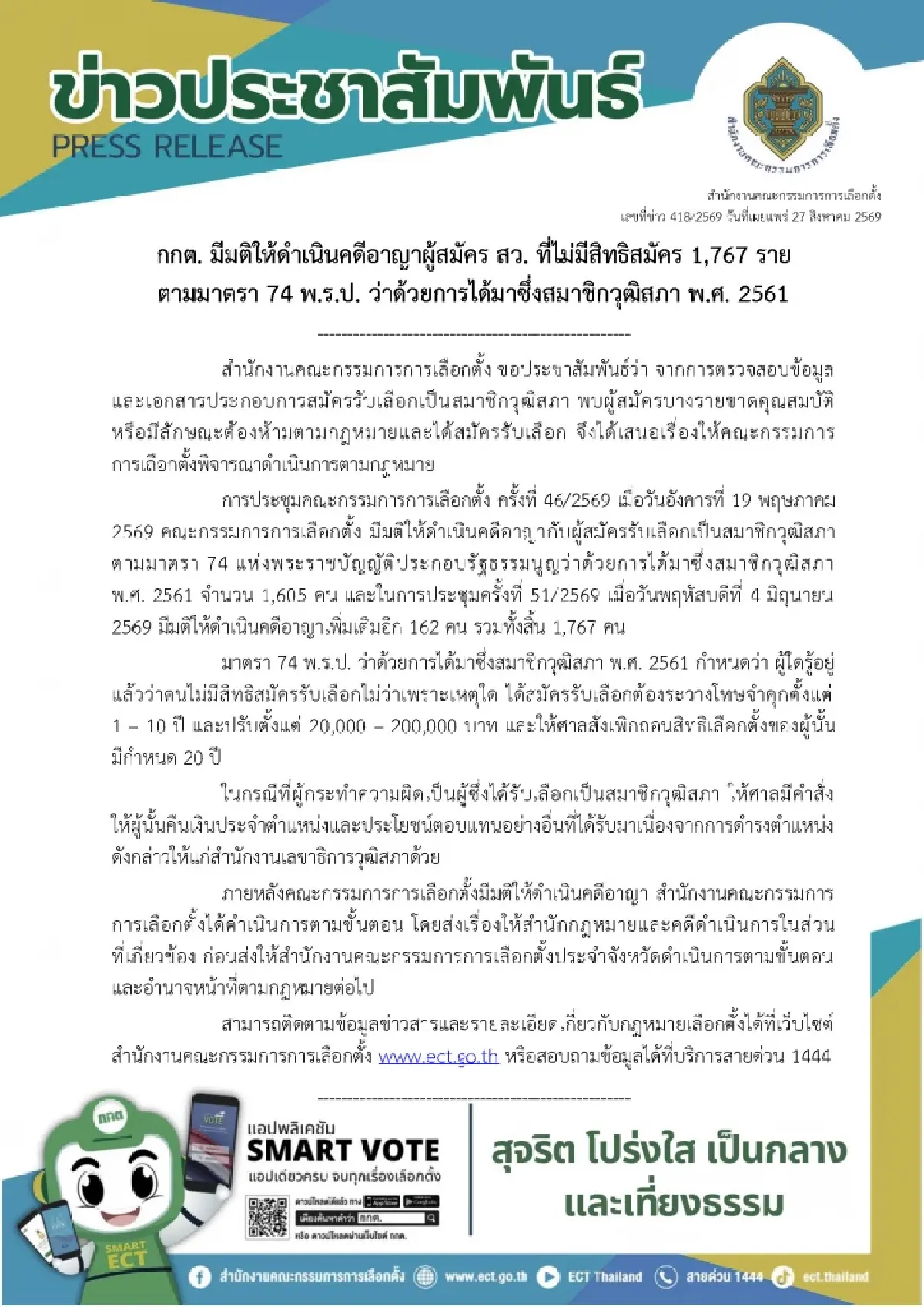 กกต.เผยฟันคดีอาญา ผู้ไม่มีสิทธิสมัคร สว. 1,767 ราย ส่งศาลชี้ขาด