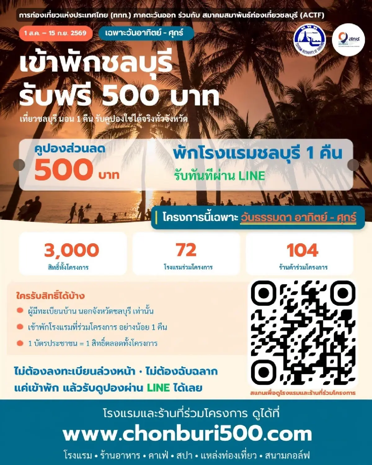 เที่ยวชลบุรี รับคูปองฟรี 500 บาท ไม่ต้องลงทะเบียน เช็กเงื่อนไข!