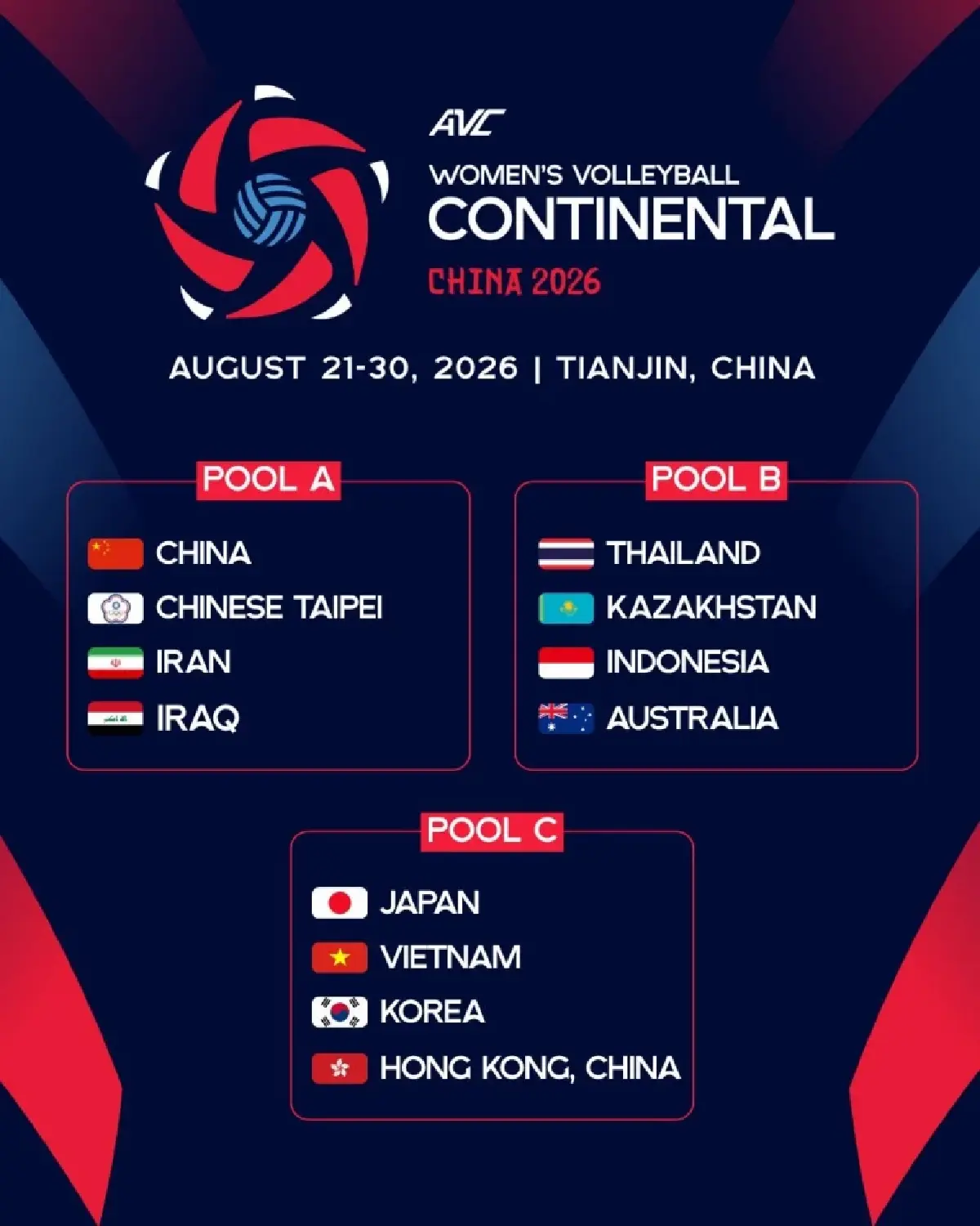 โปรแกรมวอลเลย์บอลหญิง ทีมชาติไทย ชิงแชมป์เอเชีย 2026 ลุ้นตั๋วโอลิมปิก