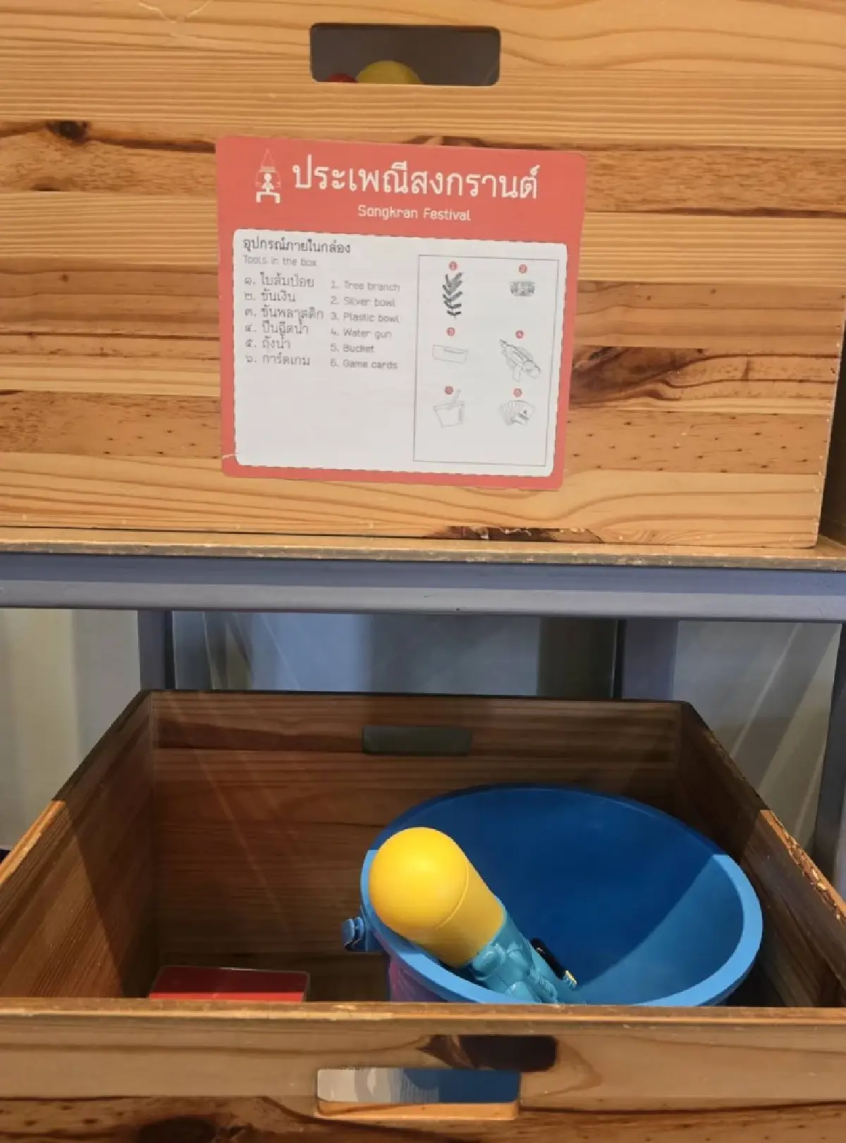 'มิวเซียมสยาม' เรียนไม่รู้จบ สนุกแบบไปคุยกับคนอื่นได้