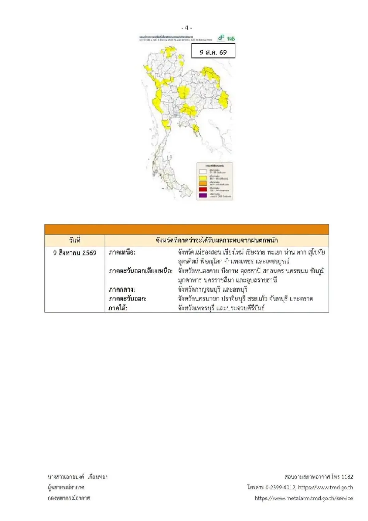 กรมอุตุฯ ประกาศล่าสุด ฉ.7 ฝนตกหนัก 38 จังหวัด ทะเลคลื่นสูง 4 เมตร