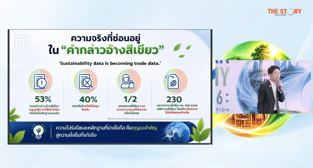 หอการค้าไทยเตือนธุรกิจจับตา 'ความยั่งยืนลวงโลก' เลิกซุกปัญหาใต้พรม CSR