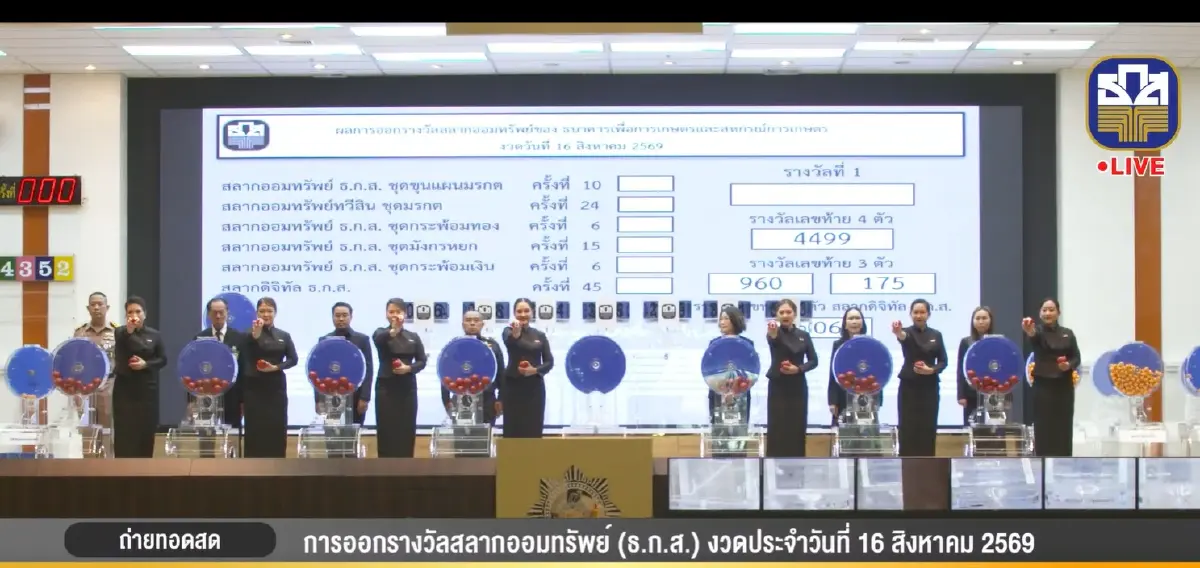 ตรวจหวย ธ.ก.ส. 16 ส.ค.69 ผลสลากออมทรัพย์ รางวัลที่ 1 หวยออกอะไร