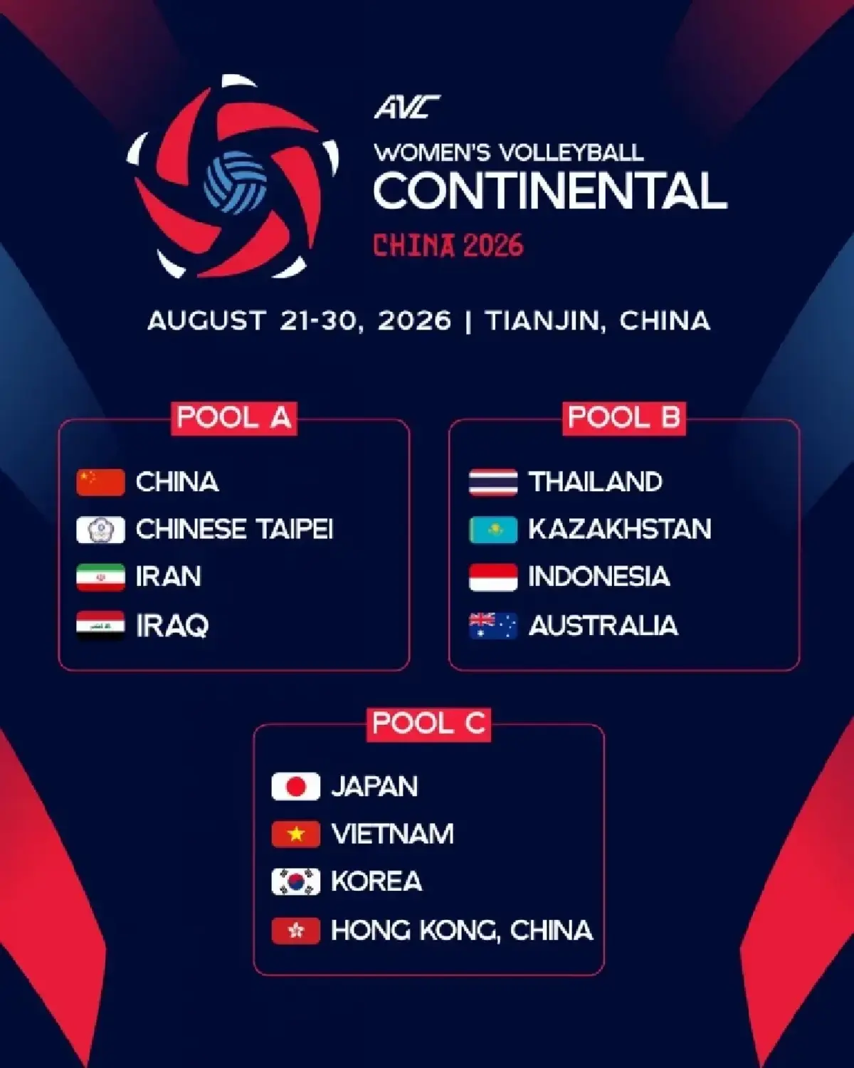 ลิงค์ดูสดฟรี วอลเลย์บอลหญิง 'คาซัคสถาน พบ ออสเตรเลีย' ชิงแชมป์เอเชีย 2026