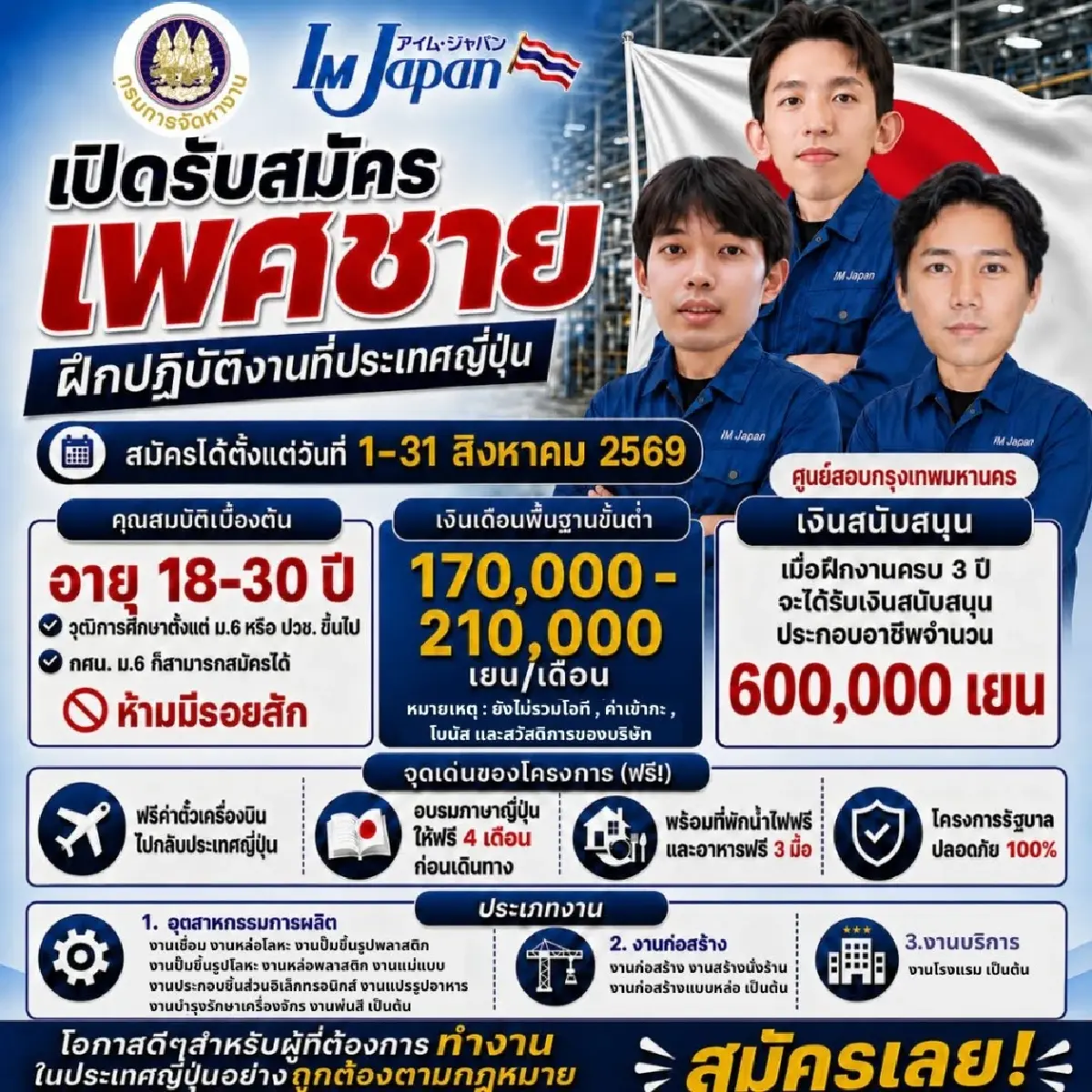 รับสมัครฝึกงานญี่ปุ่น เงินเดือน 2 แสนเยน ฝึกครบรับเพิ่มอีก 6 แสนเยน