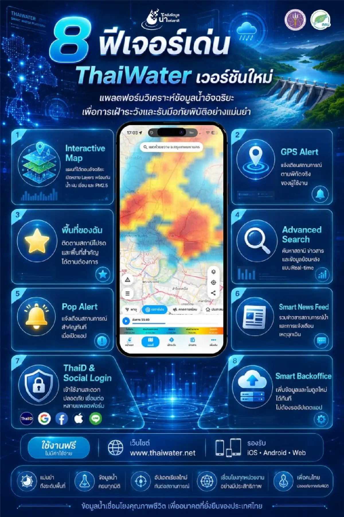 สสน. เปิดตัว ThaiWater โฉมใหม่ แพลตฟอร์มวิเคราะห์น้ำอัจฉริยะ แม่นยำถึงระดับพื้นที่