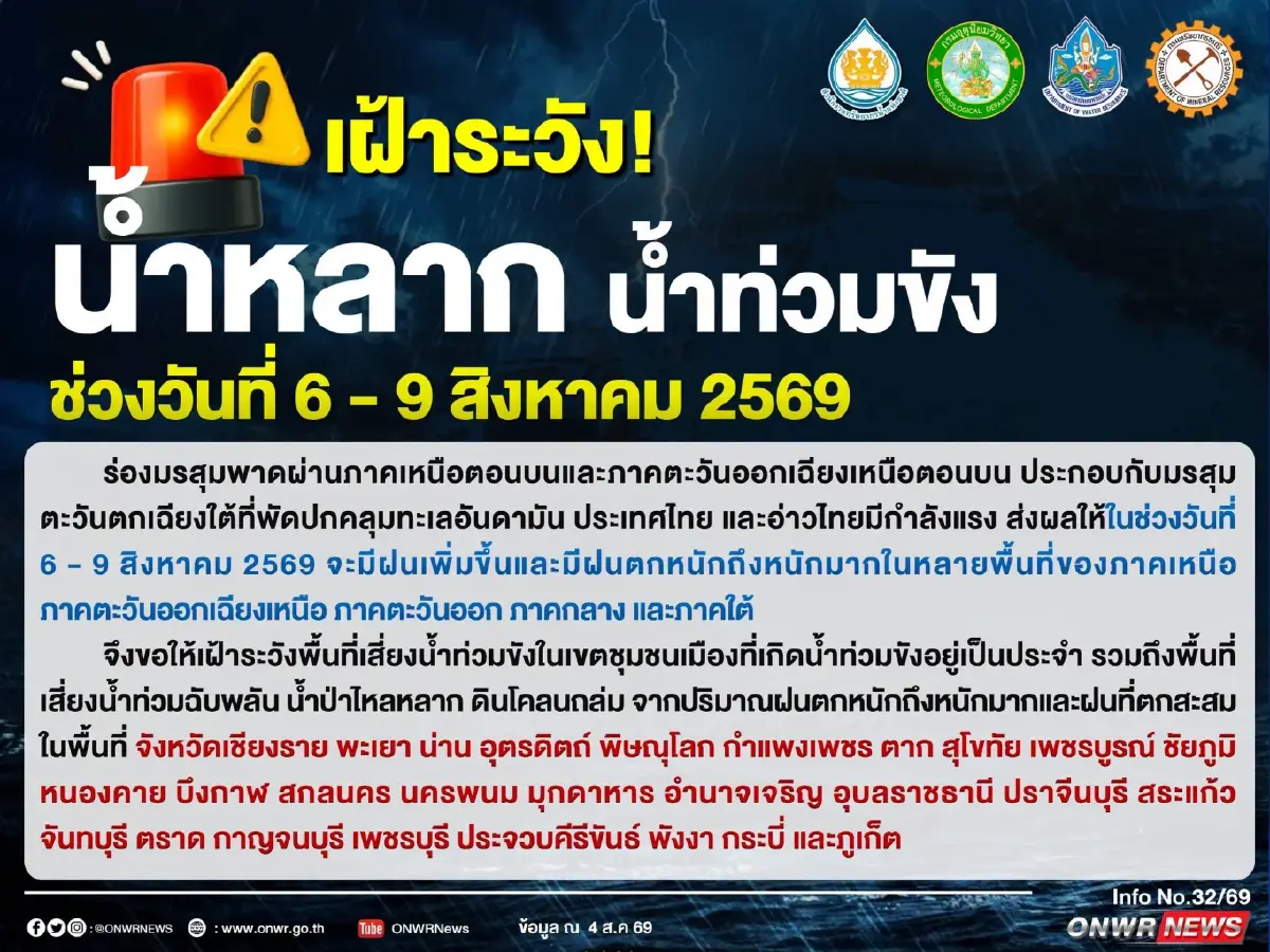 จับตาฝนตกหนัก! เตือน 28 จังหวัดเสี่ยงน้ำท่วม-ดินถล่ม 6-9 ส.ค. นี้