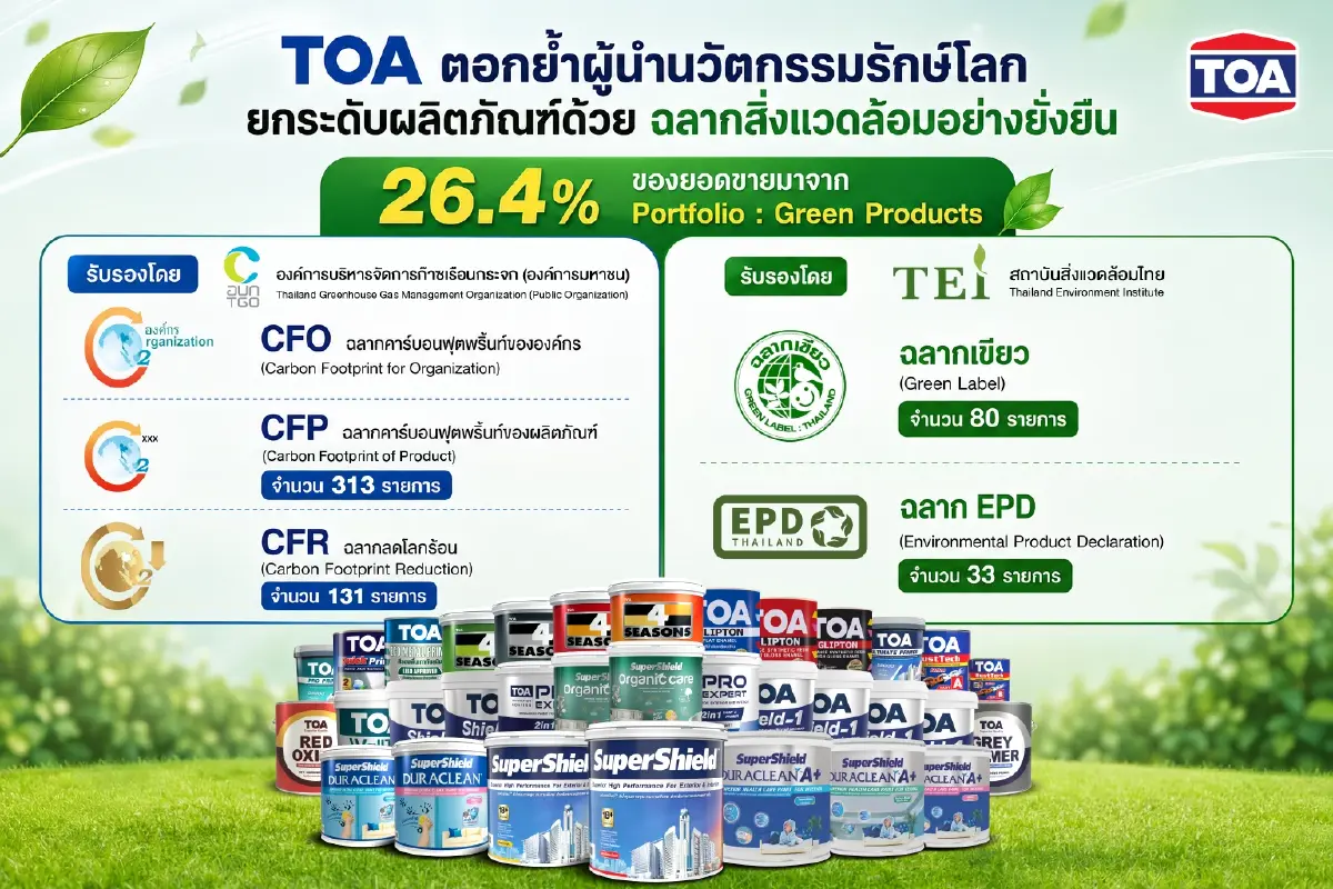 TOA ผนึกพลังขับเคลื่อนอุตสาหกรรมก่อสร้างไทยสู่ Green Ecosystem ยกระดับมาตรฐาน Sustainable Construction