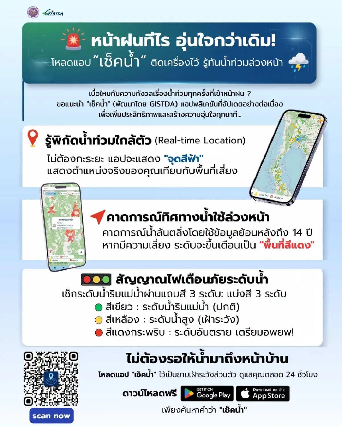 เตือนภัยระดับ ‘สีแดง’ 5 จังหวัดอีสาน เสี่ยงน้ำท่วมสูง จับตาสุโขทัย-พิษณุโลก เสี่ยงวิกฤติ