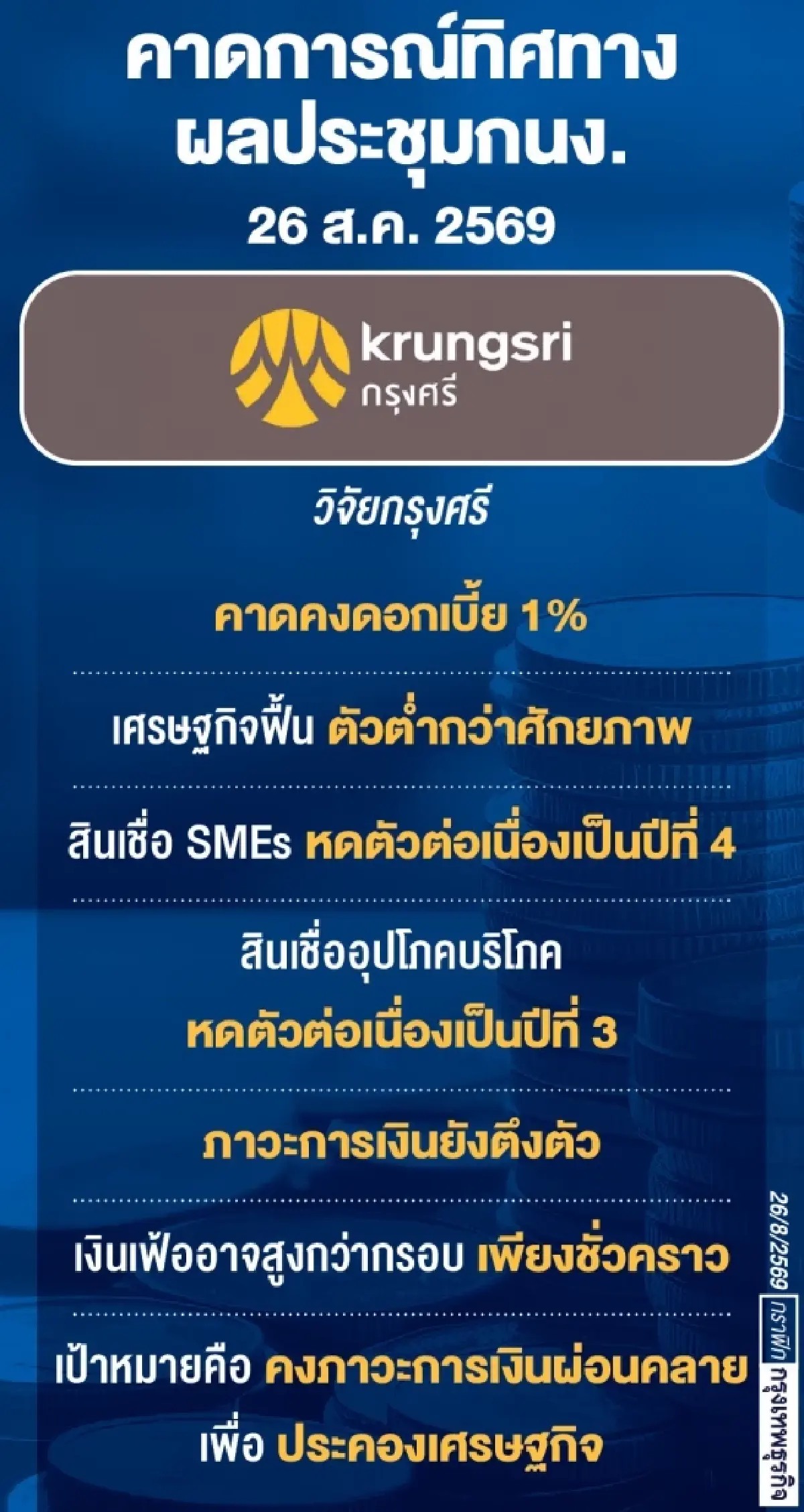 ศก.เปราะบาง กนง. ‘คงดอกเบี้ย’ คาดตรึงยาว 1% ถึงปีหน้า ชี้ ‘เงินเฟ้อ’ ไร้แรงกดดันปรับขึ้น