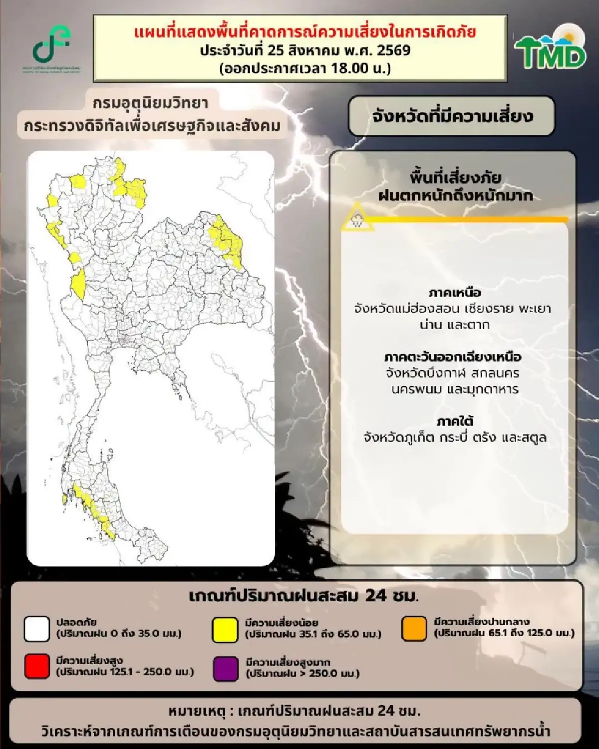 มรสุมแรง เตือน เหนือ-อีสาน-ใต้ ฝนตกหนัก ทะเลคลื่นสูง 3 ม. พายุนาร์รา ถล่มจีน 25-26 ส.ค.