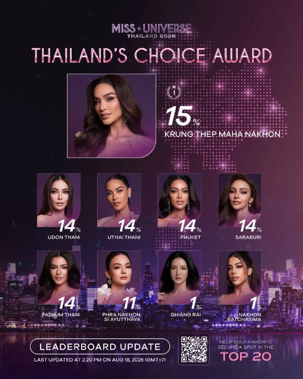 ลิ้งค์ดูสด ถ่ายทอดสด Miss Universe Thailand 2026 รอบชุดประจำชาติ
