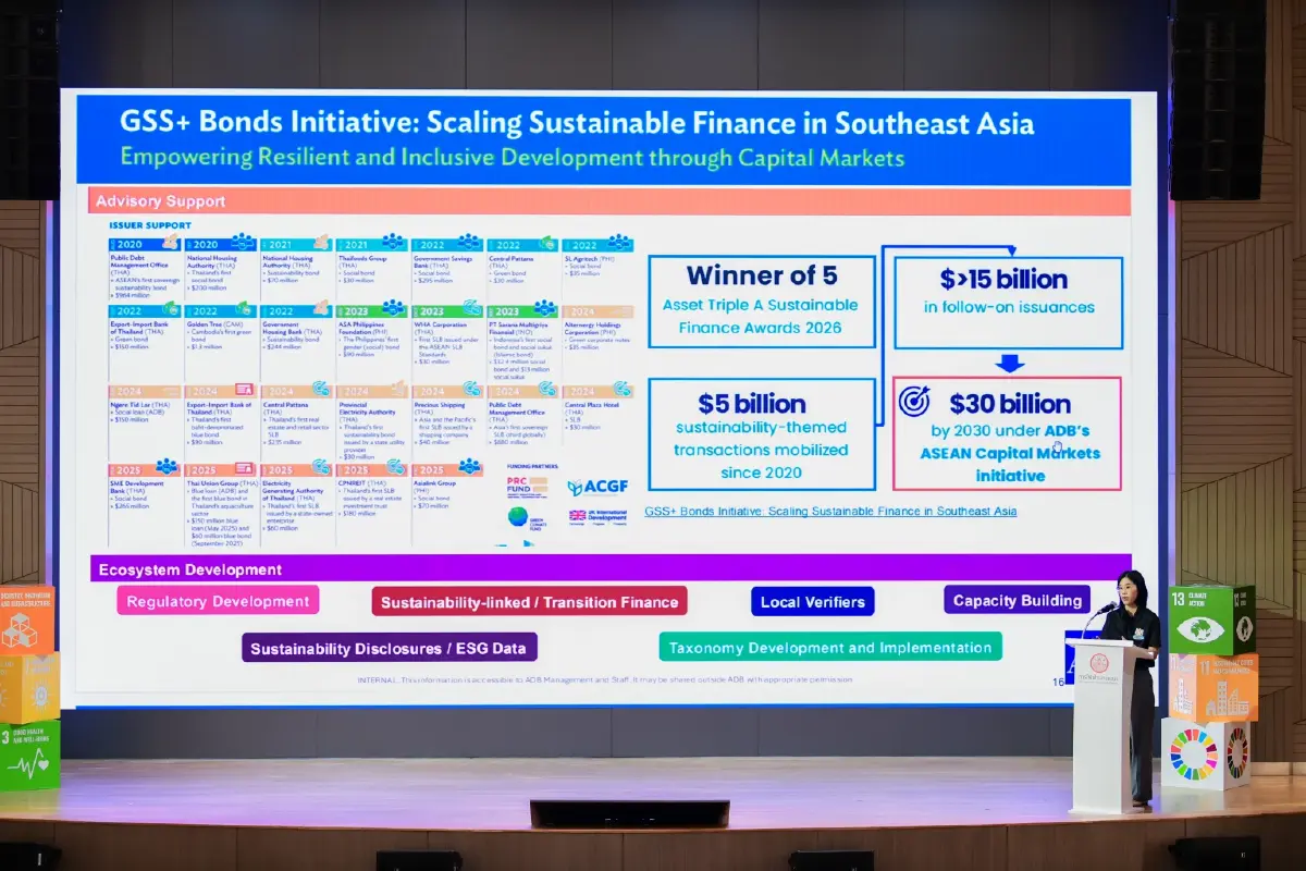 MEA ลุย Green Bond 2,000 ล้านบาท ระดมทุนดันโครงข่ายไฟฟ้าอัจฉริยะ รุกองค์กรคาร์บอนต่ำ