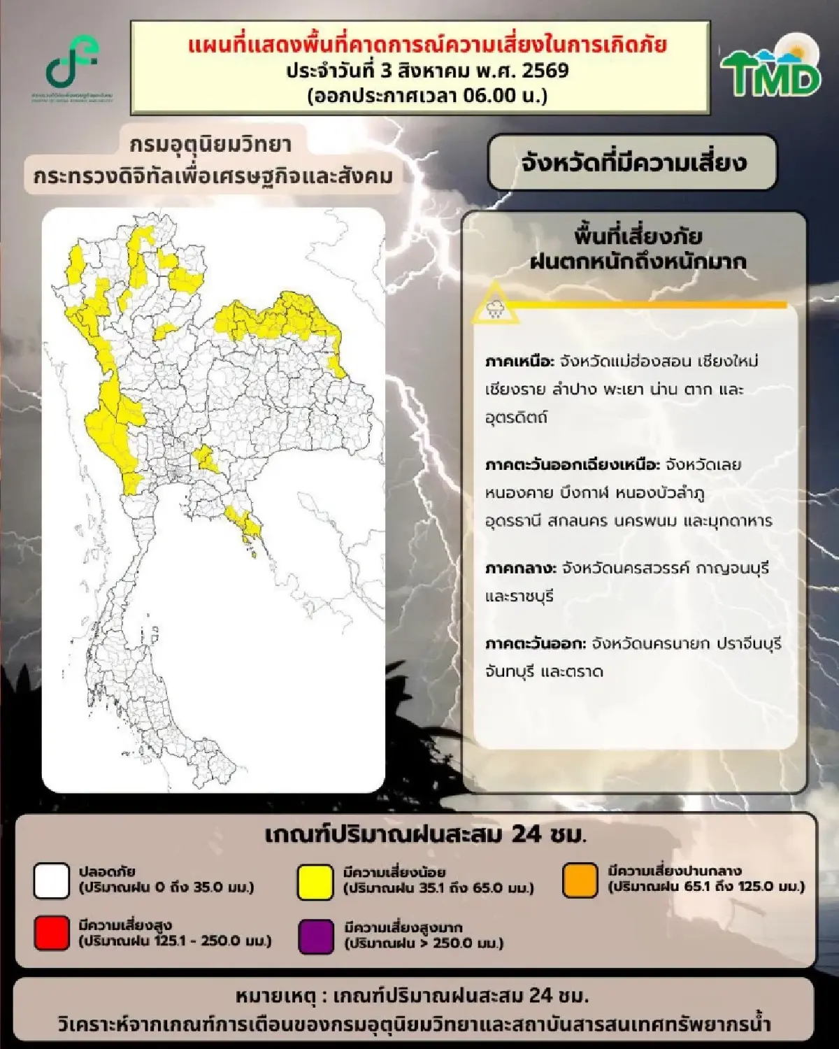 วันนี้ กทม. อ่วม ฝนตกหนัก ร้อยละ 60 กรมอุตุ เตือนร่องมรสุมพาดผ่านไทย